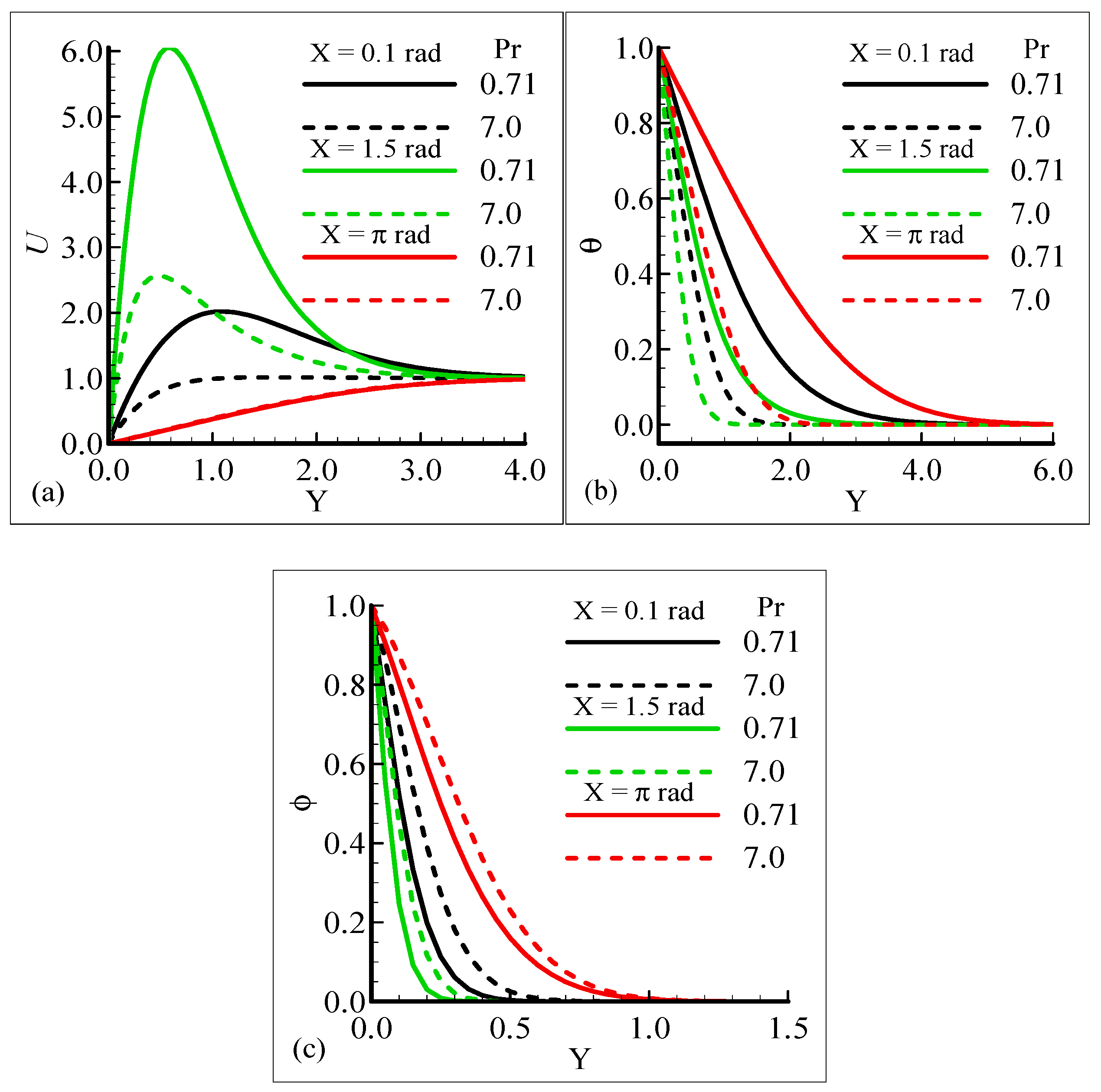 Molecules 25 02694 g002