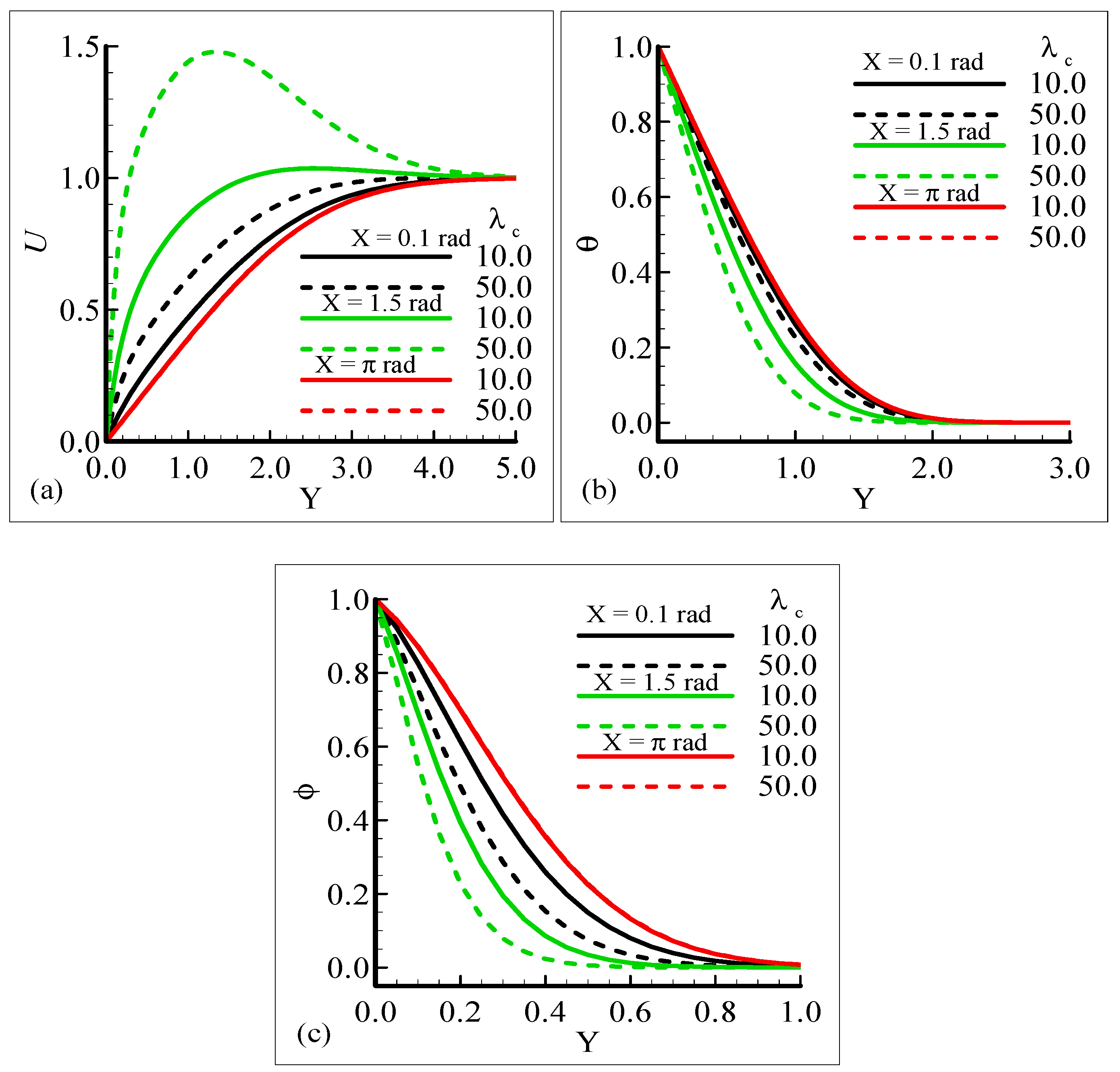 Molecules 25 02694 g003