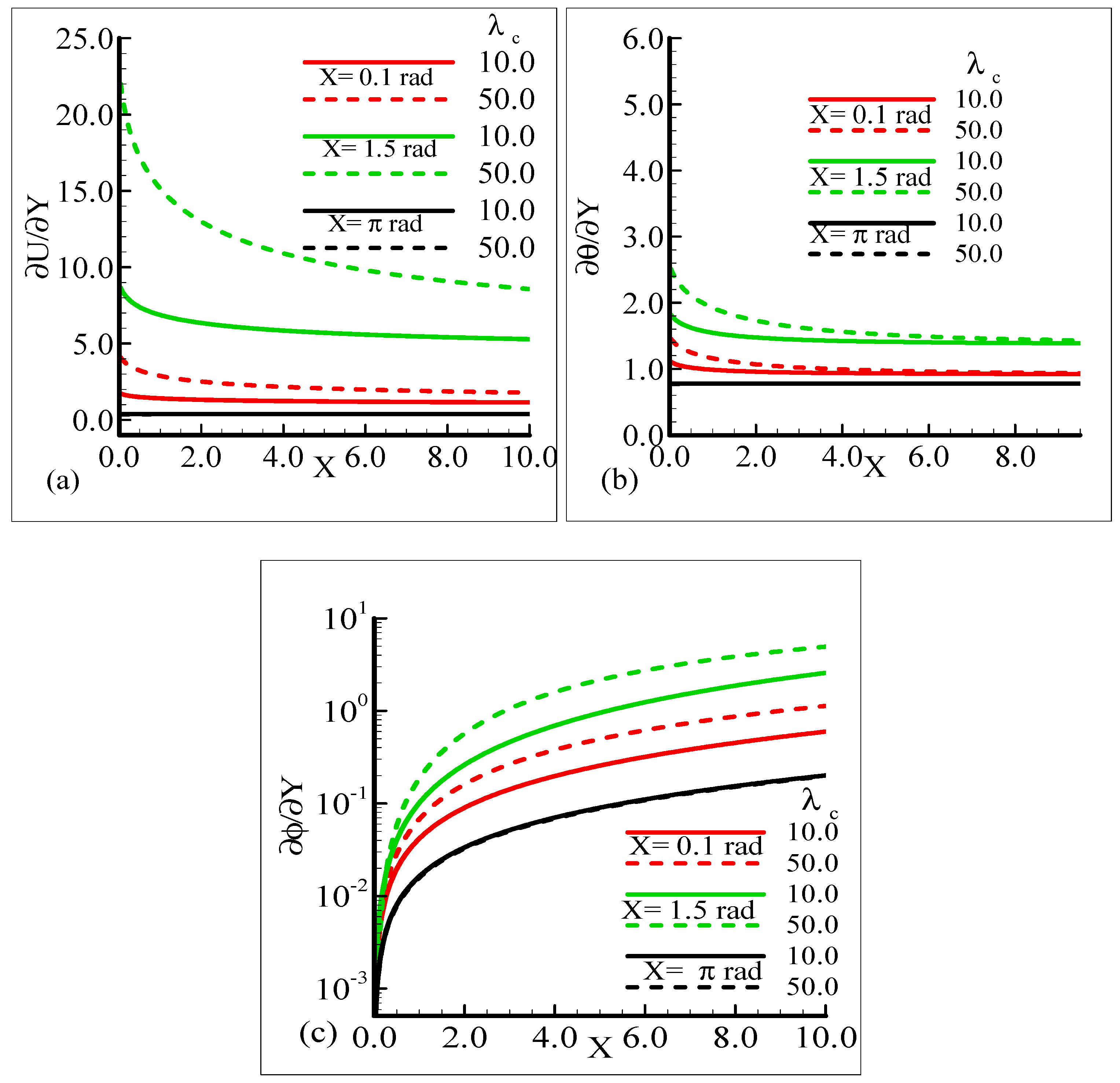 Molecules 25 02694 g009