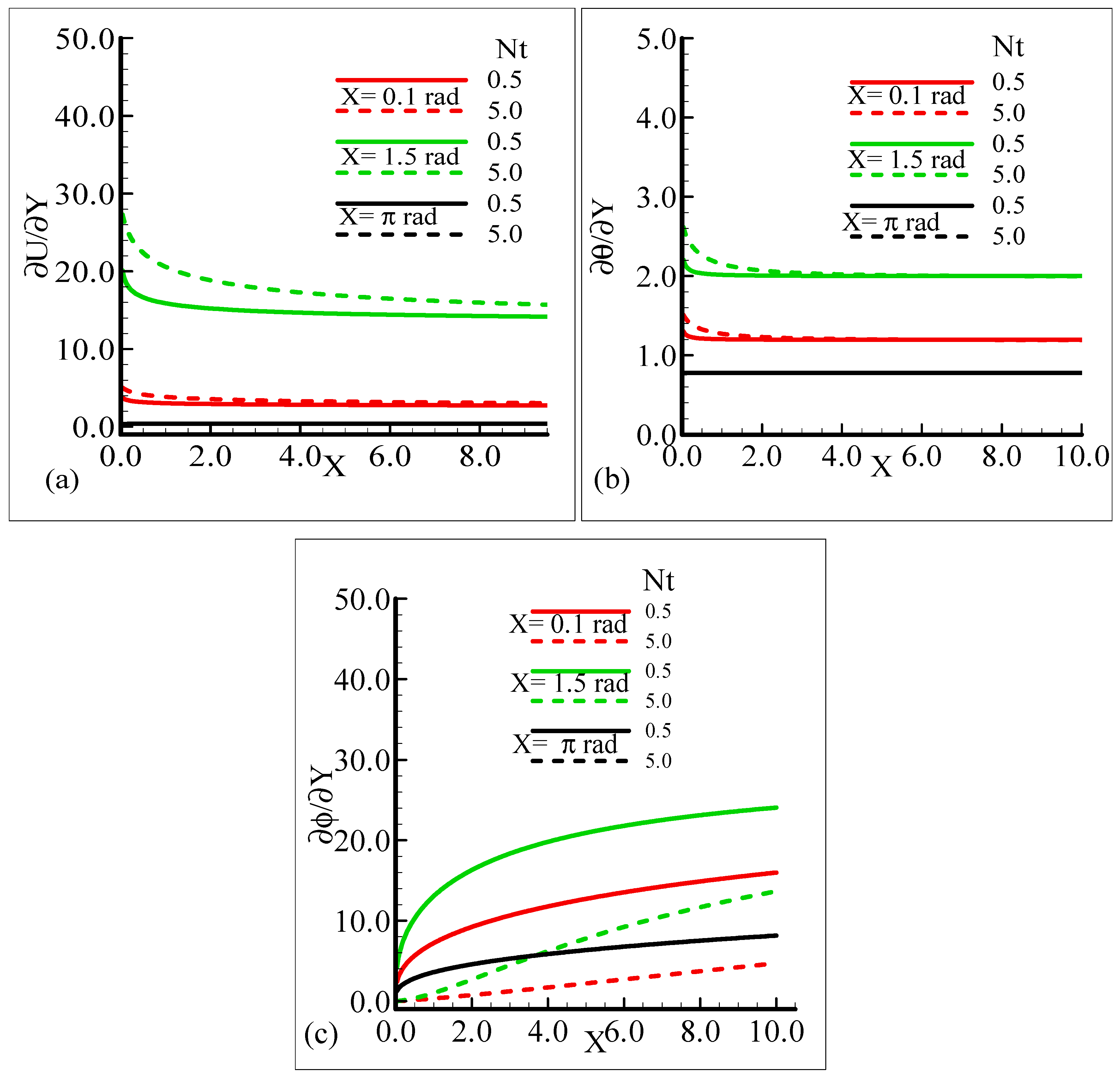 Molecules 25 02694 g010