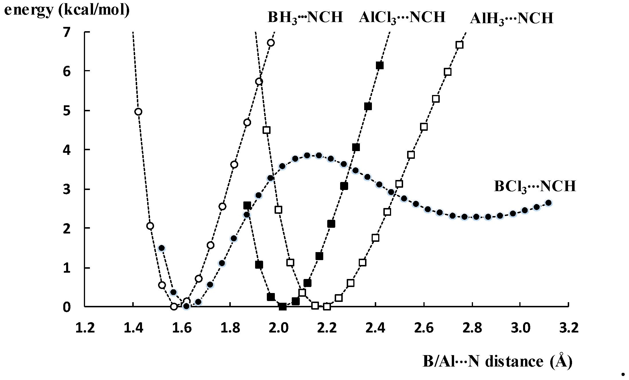 Molecules 25 02703 g003