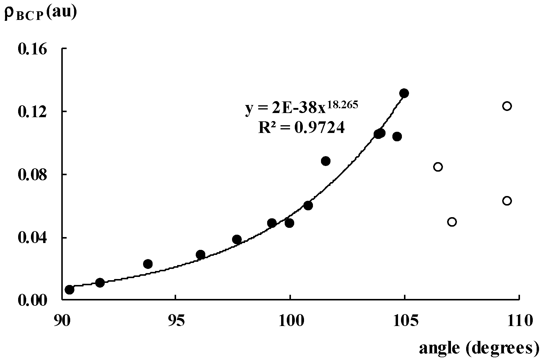 Molecules 25 02703 g005