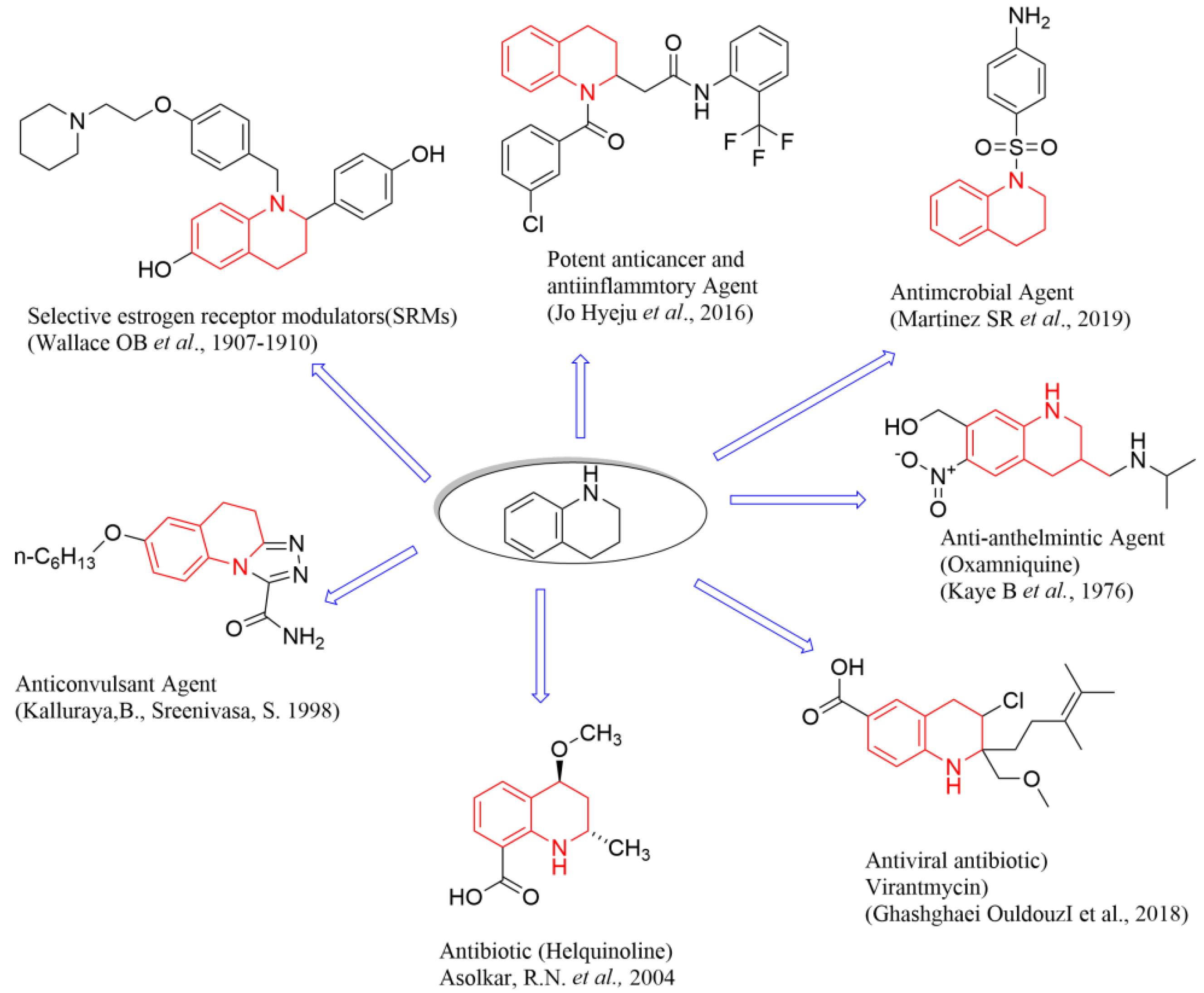 Molecules 25 02710 g002