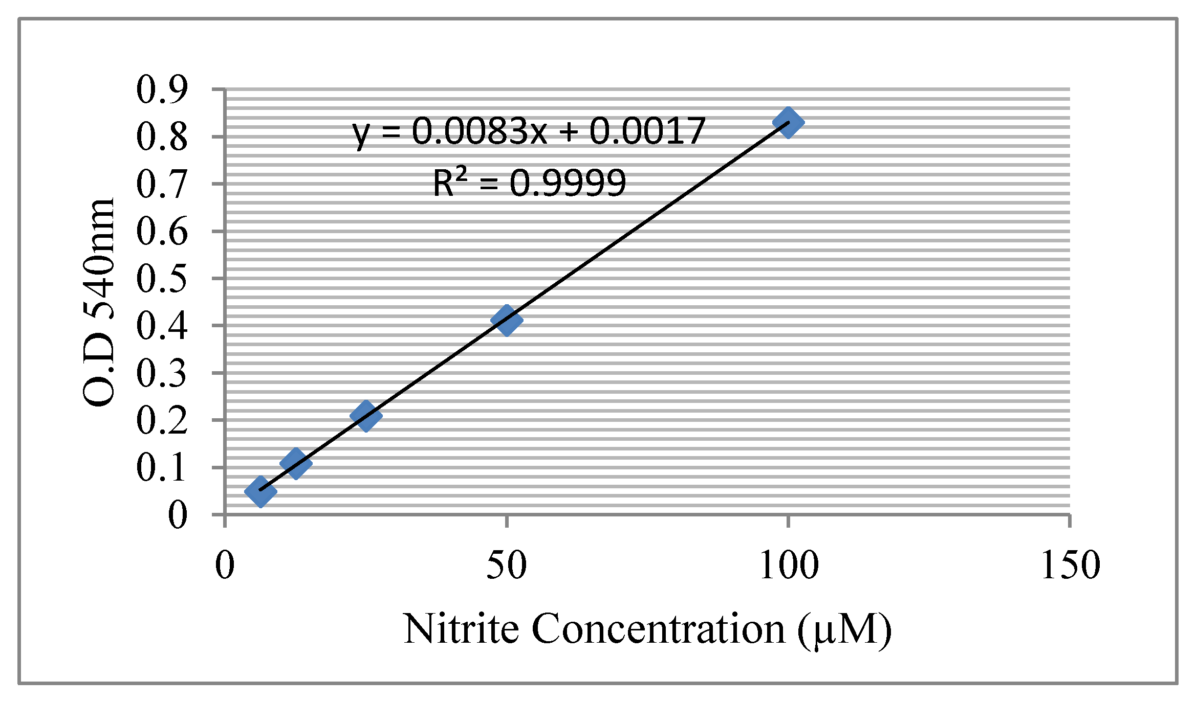Molecules 25 02710 g008