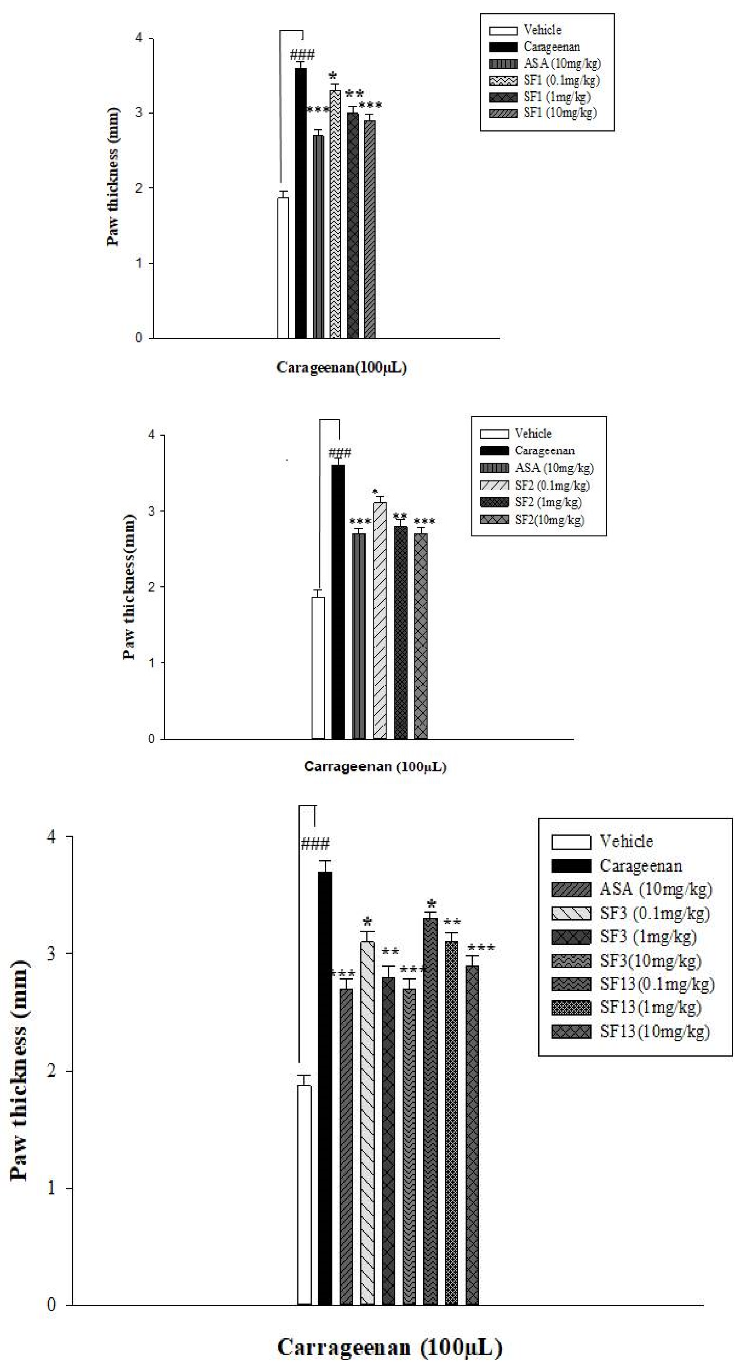 Molecules 25 02710 g009