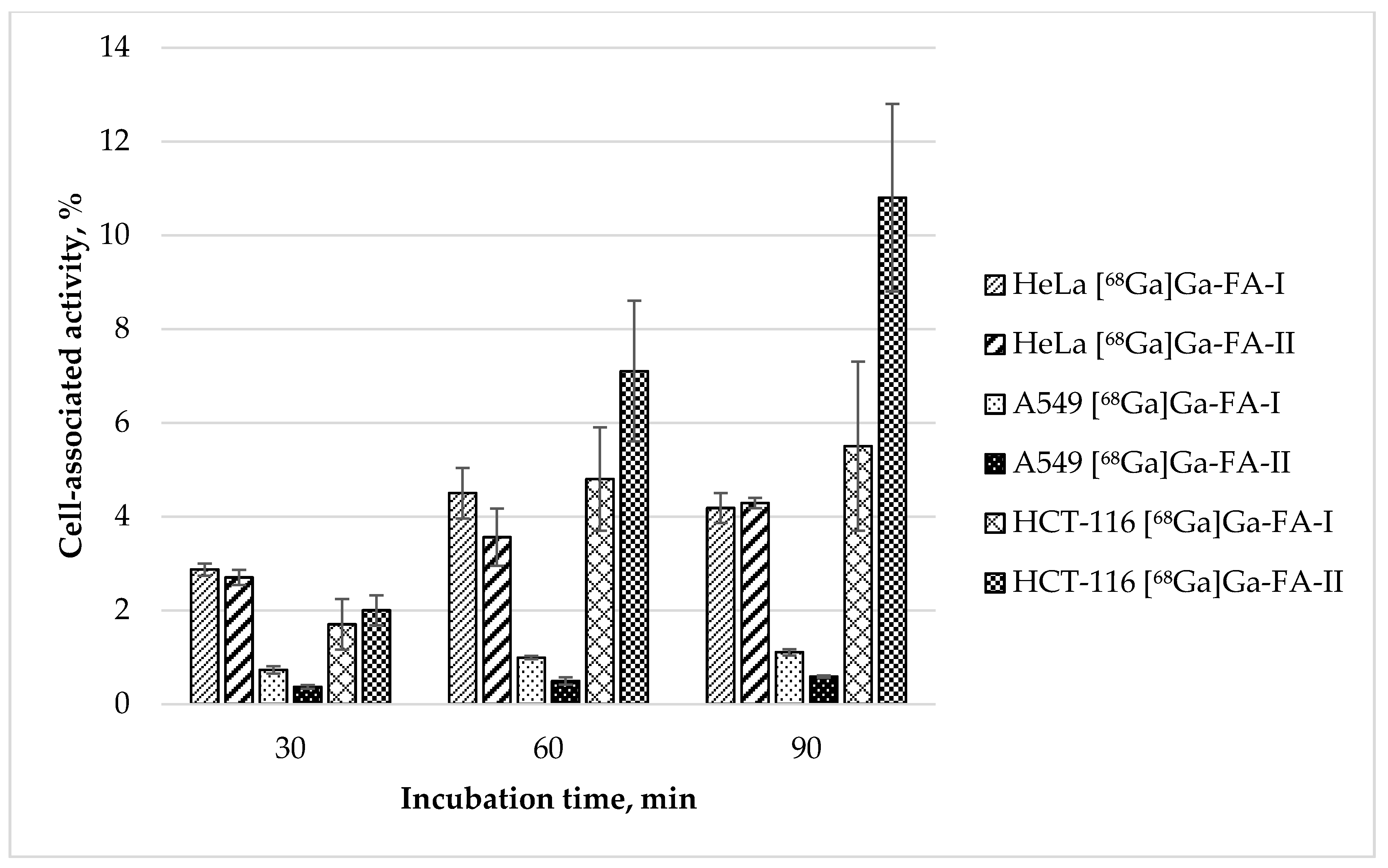 Molecules 25 02712 g003