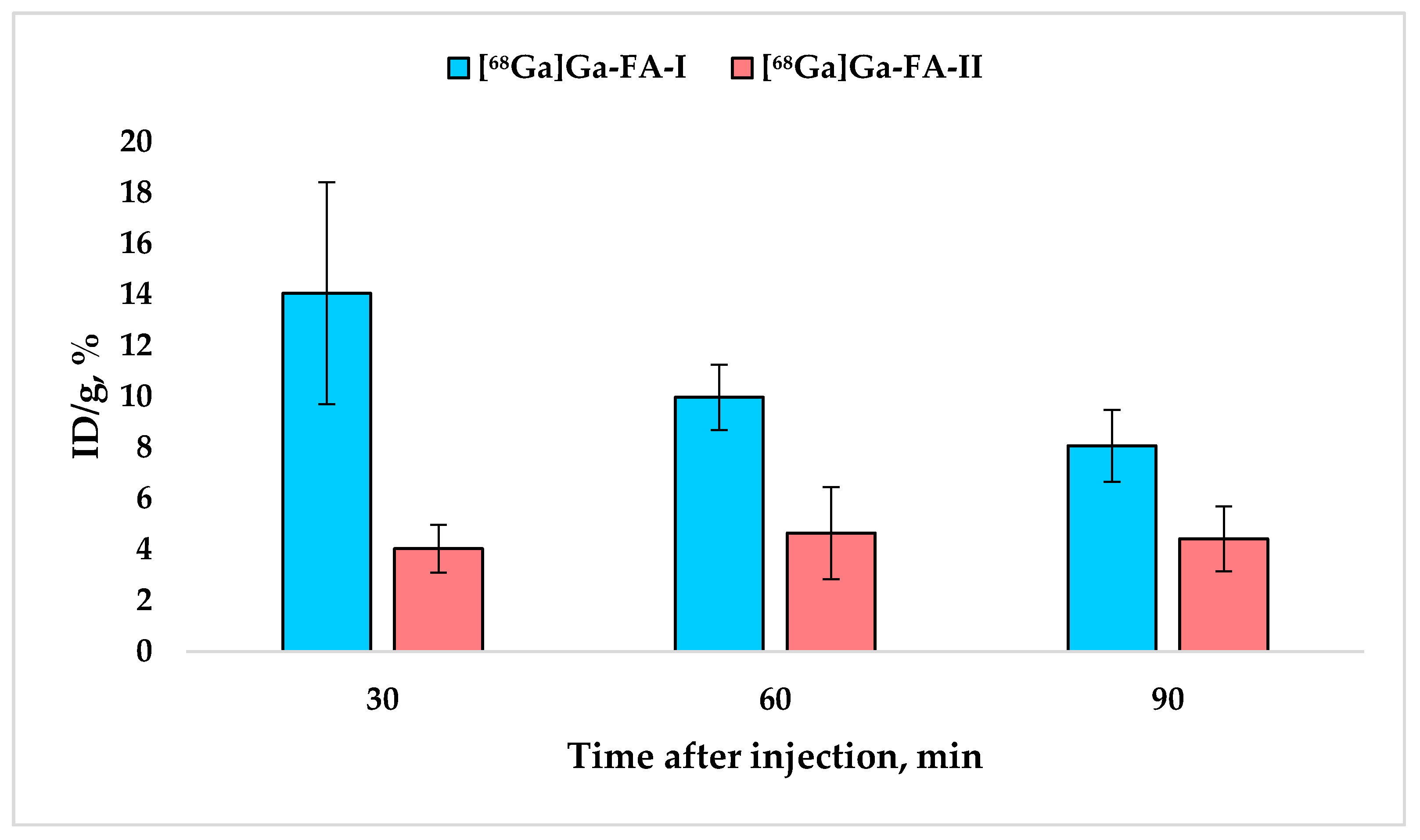 Molecules 25 02712 g004