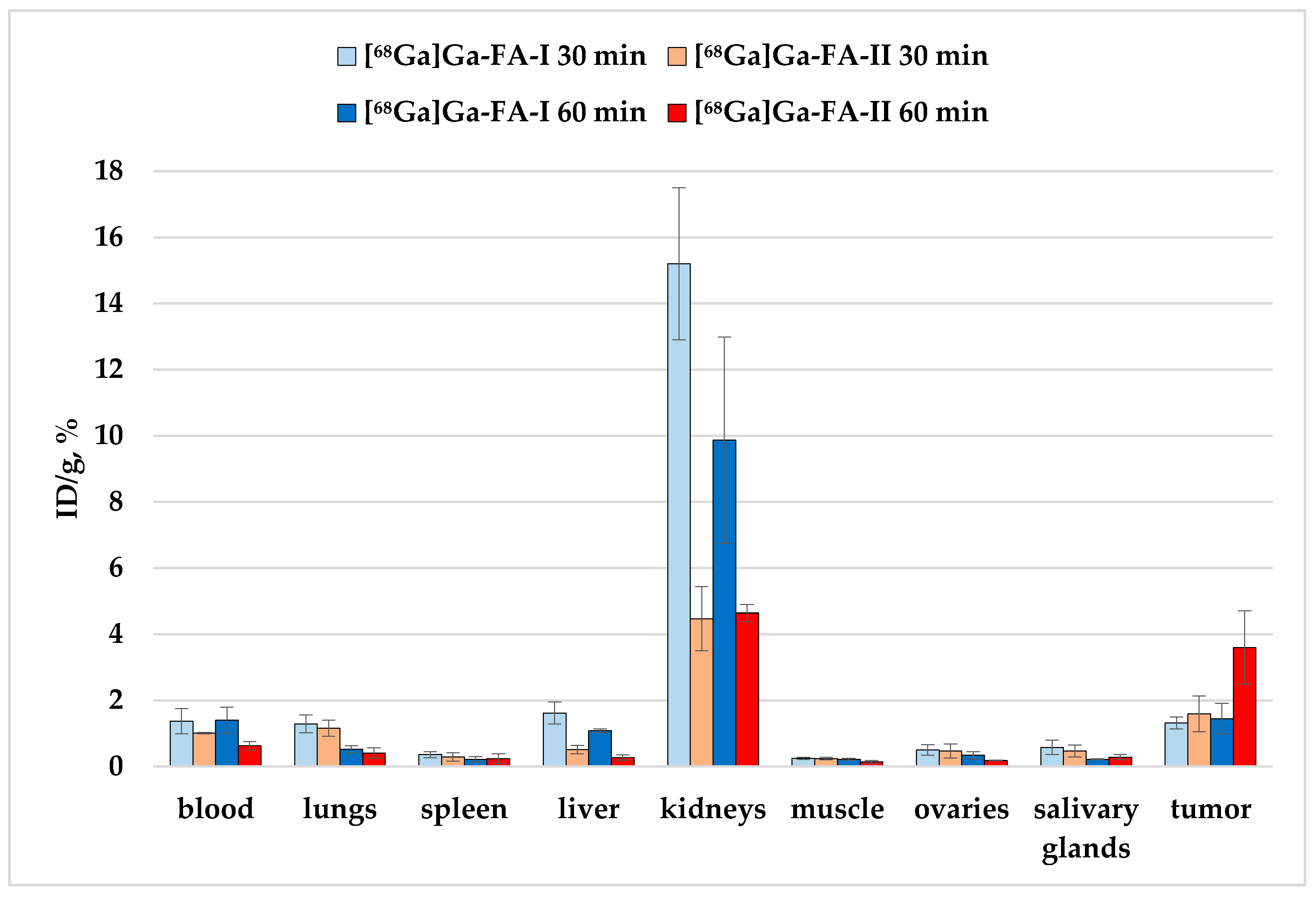 Molecules 25 02712 g005