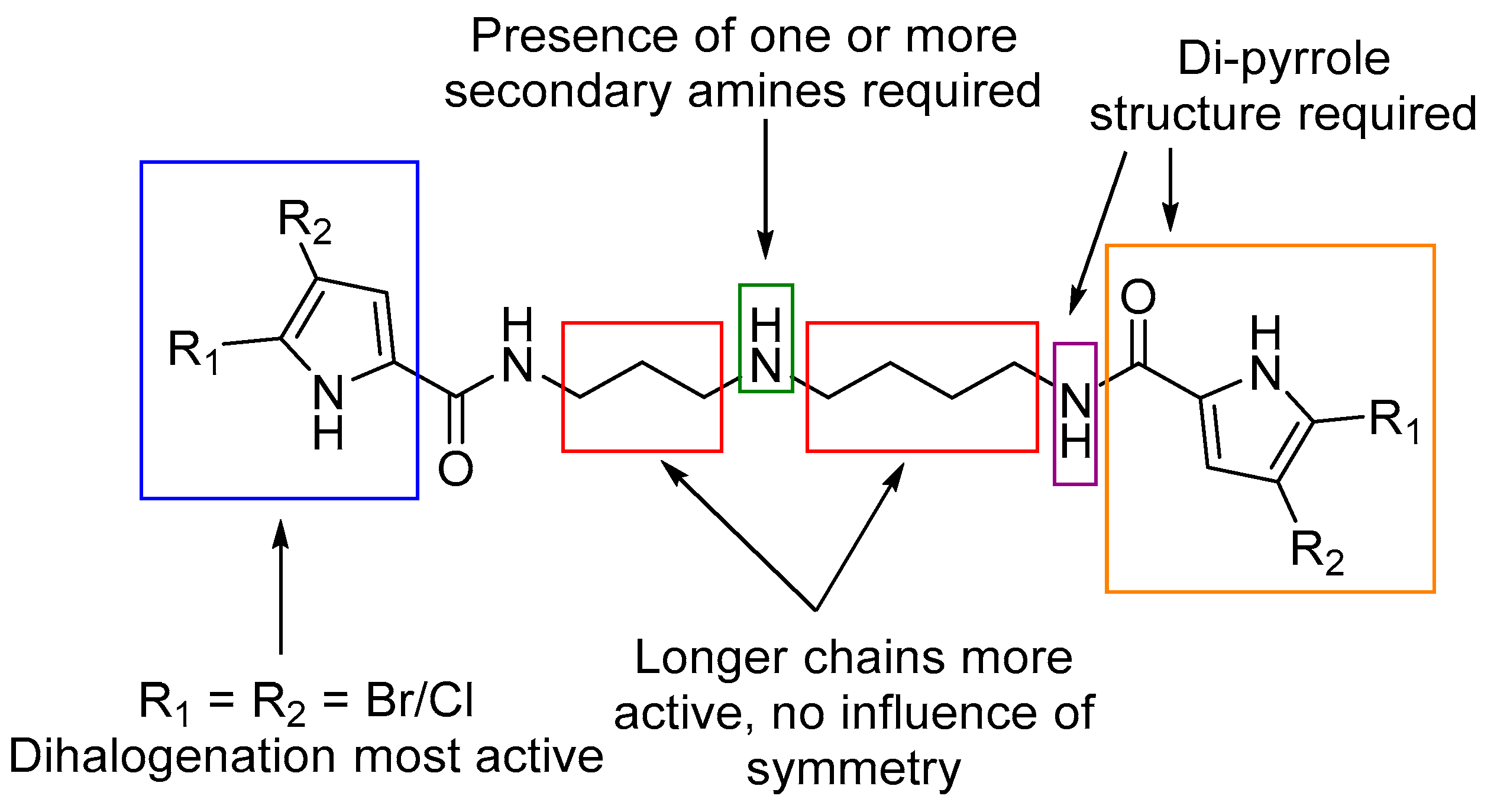 Molecules 25 02713 g003