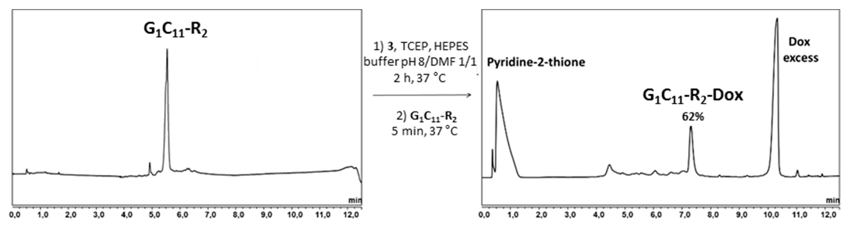 Molecules 25 02714 g002