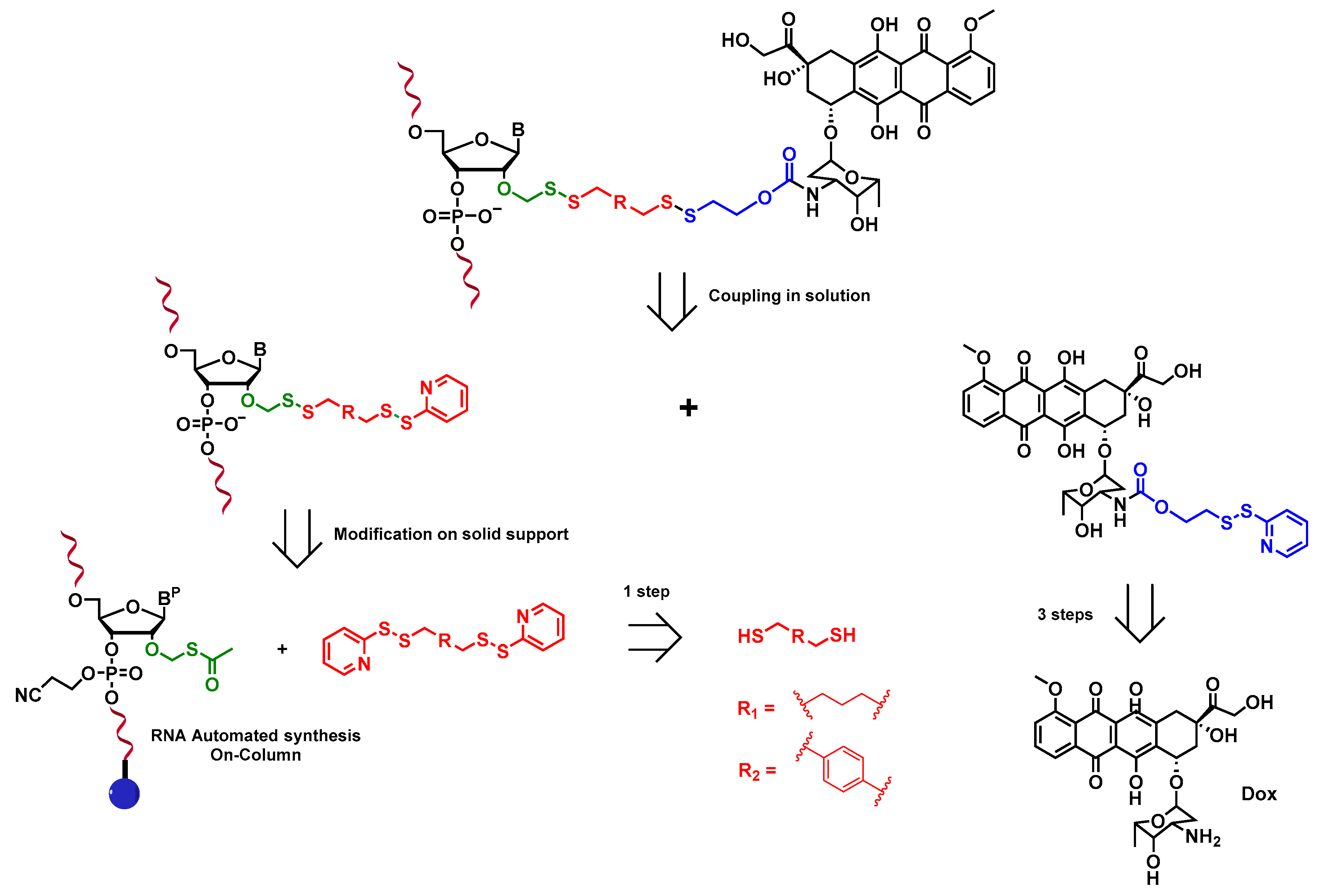 Molecules 25 02714 sch002