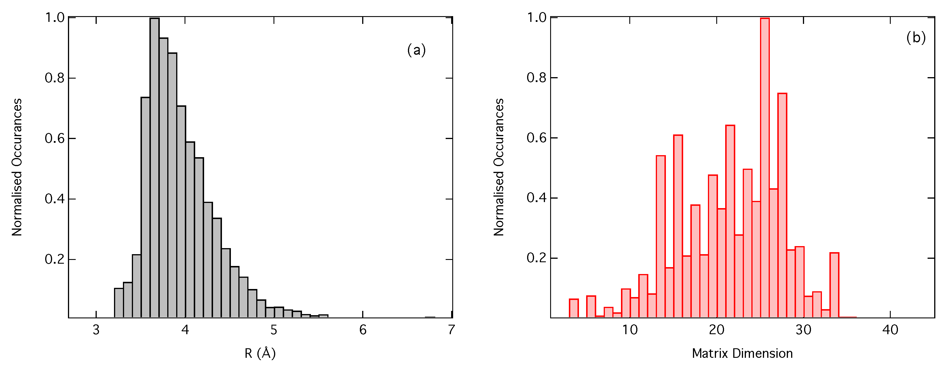 Molecules 25 02715 g007