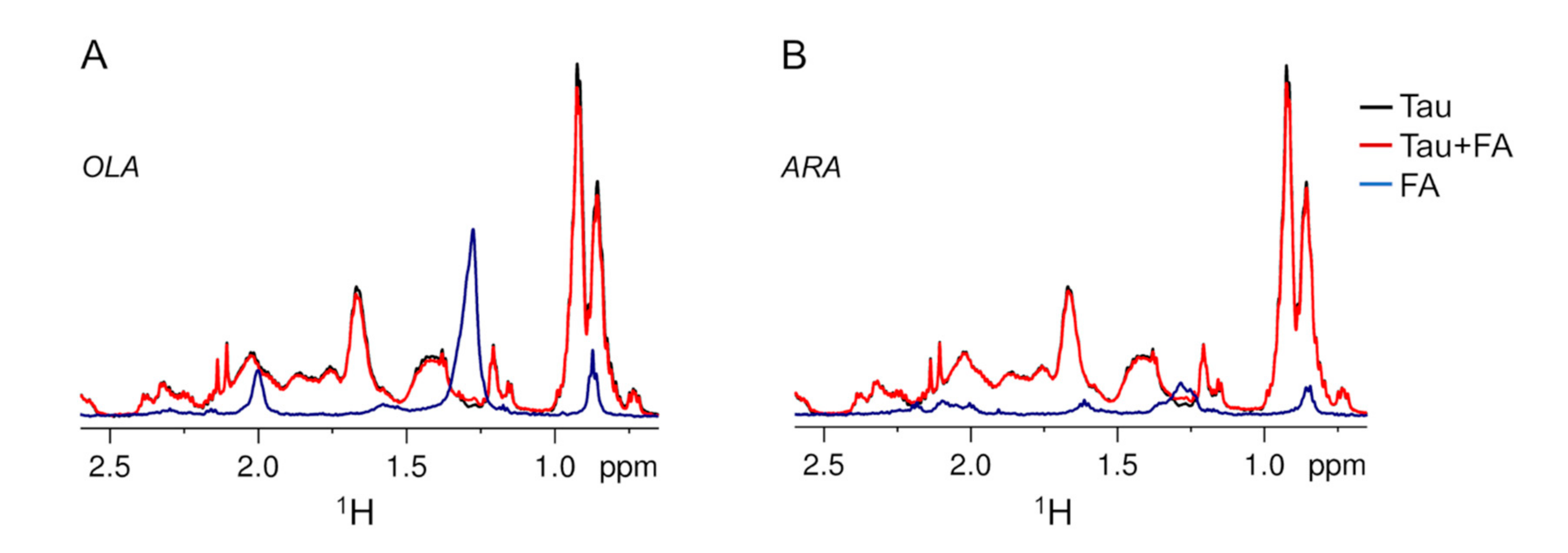 Molecules 25 02716 g001