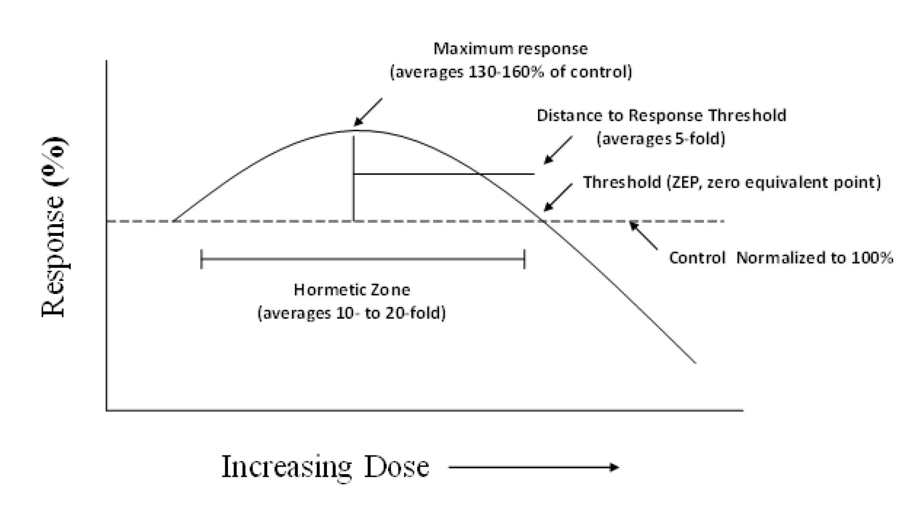 Molecules 25 02719 g001