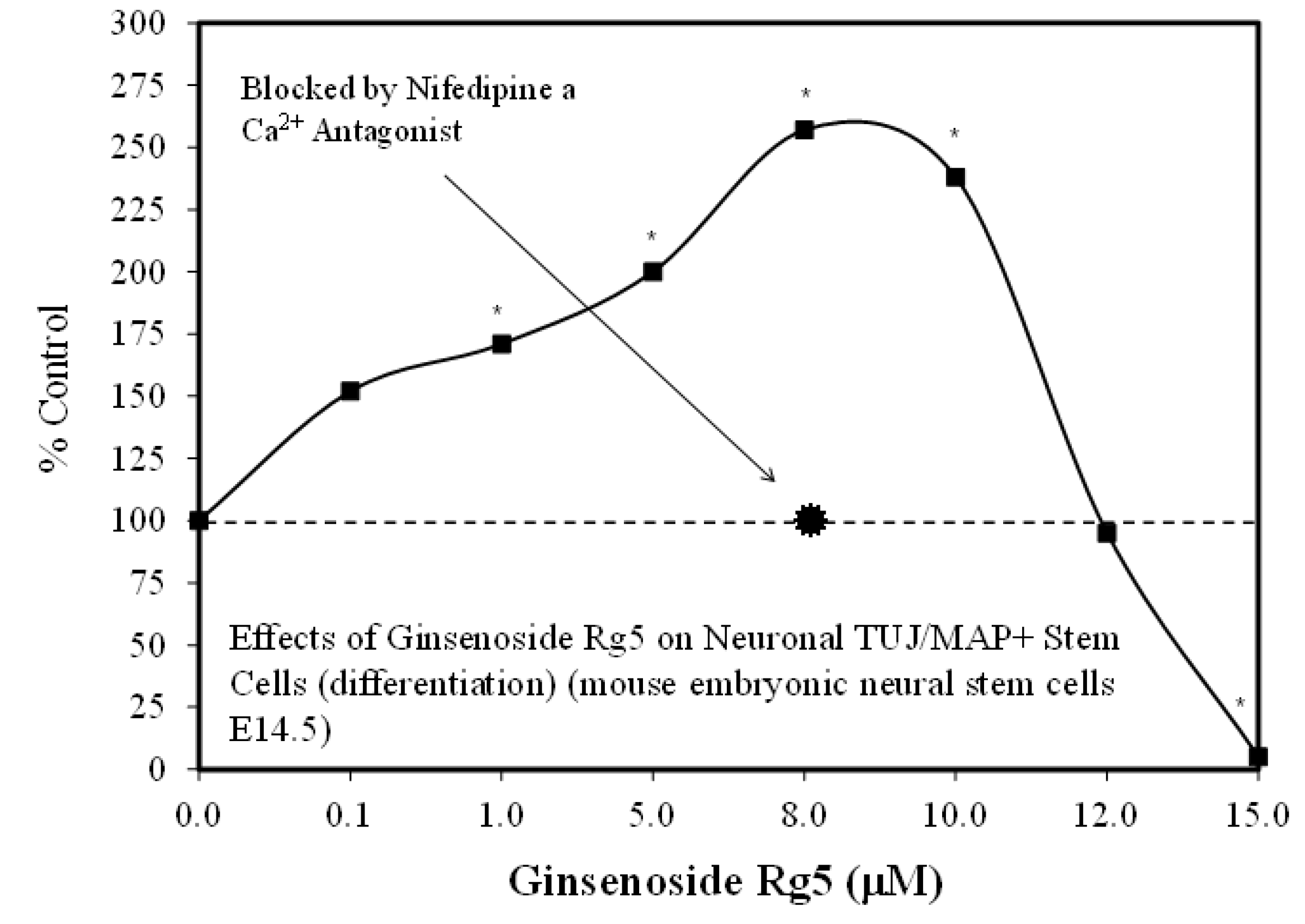 Molecules 25 02719 g002