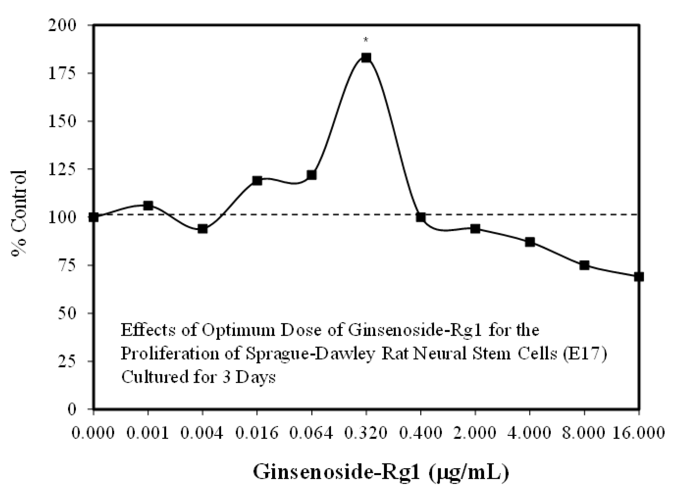 Molecules 25 02719 g003
