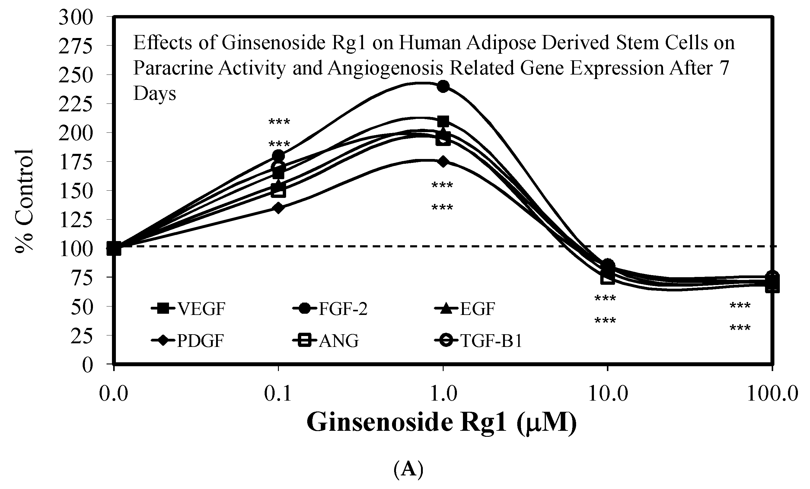 Molecules 25 02719 g005a