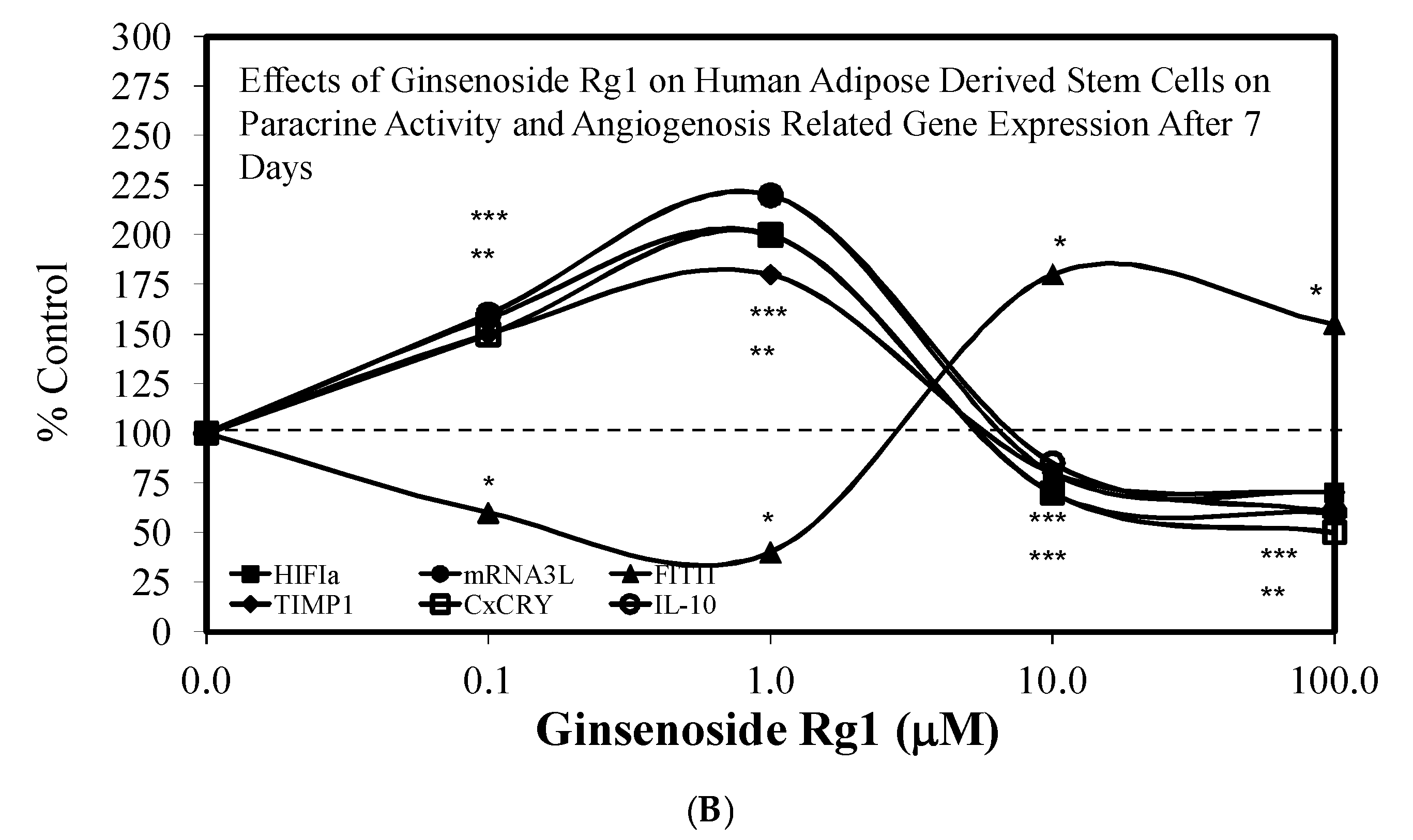 Molecules 25 02719 g005b