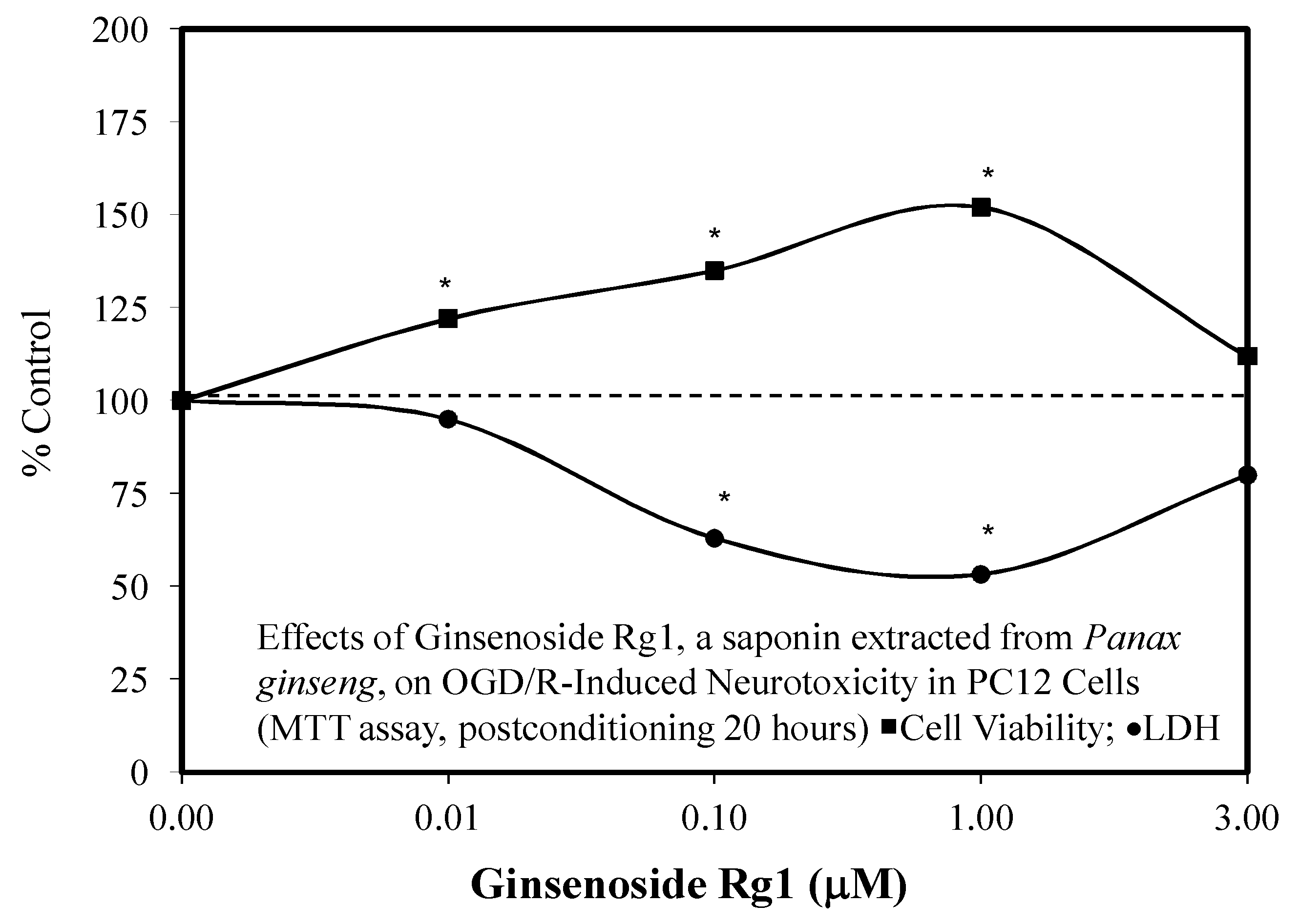 Molecules 25 02719 g008