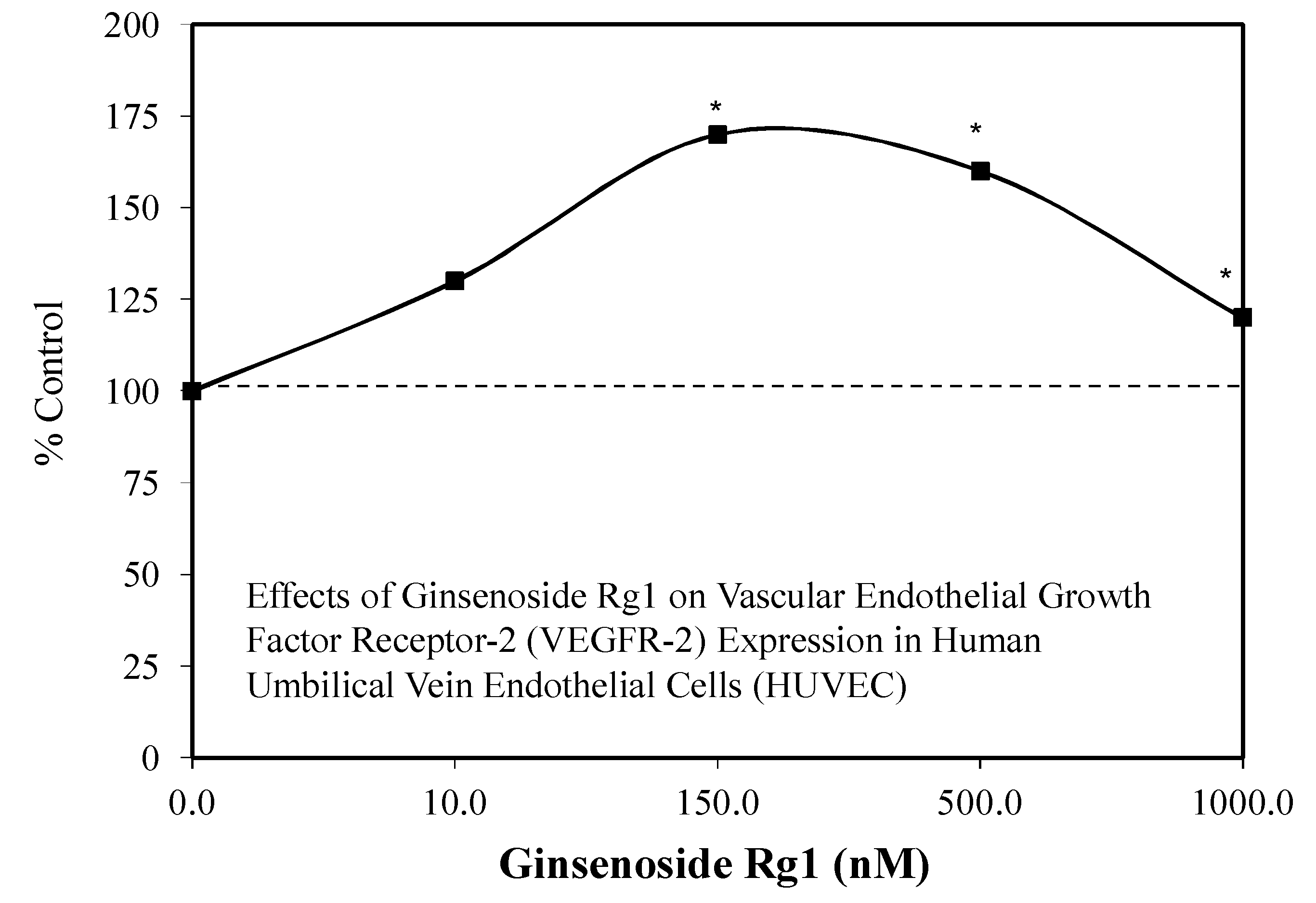 Molecules 25 02719 g010
