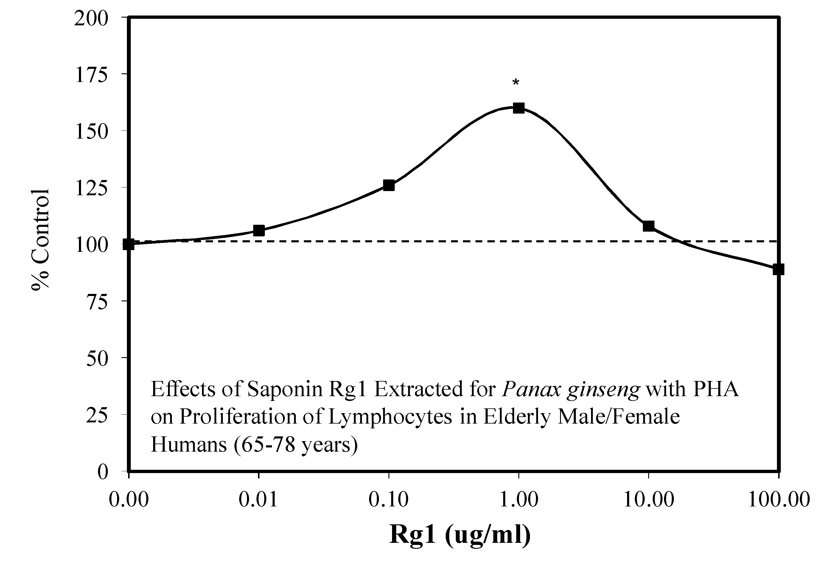 Molecules 25 02719 g011