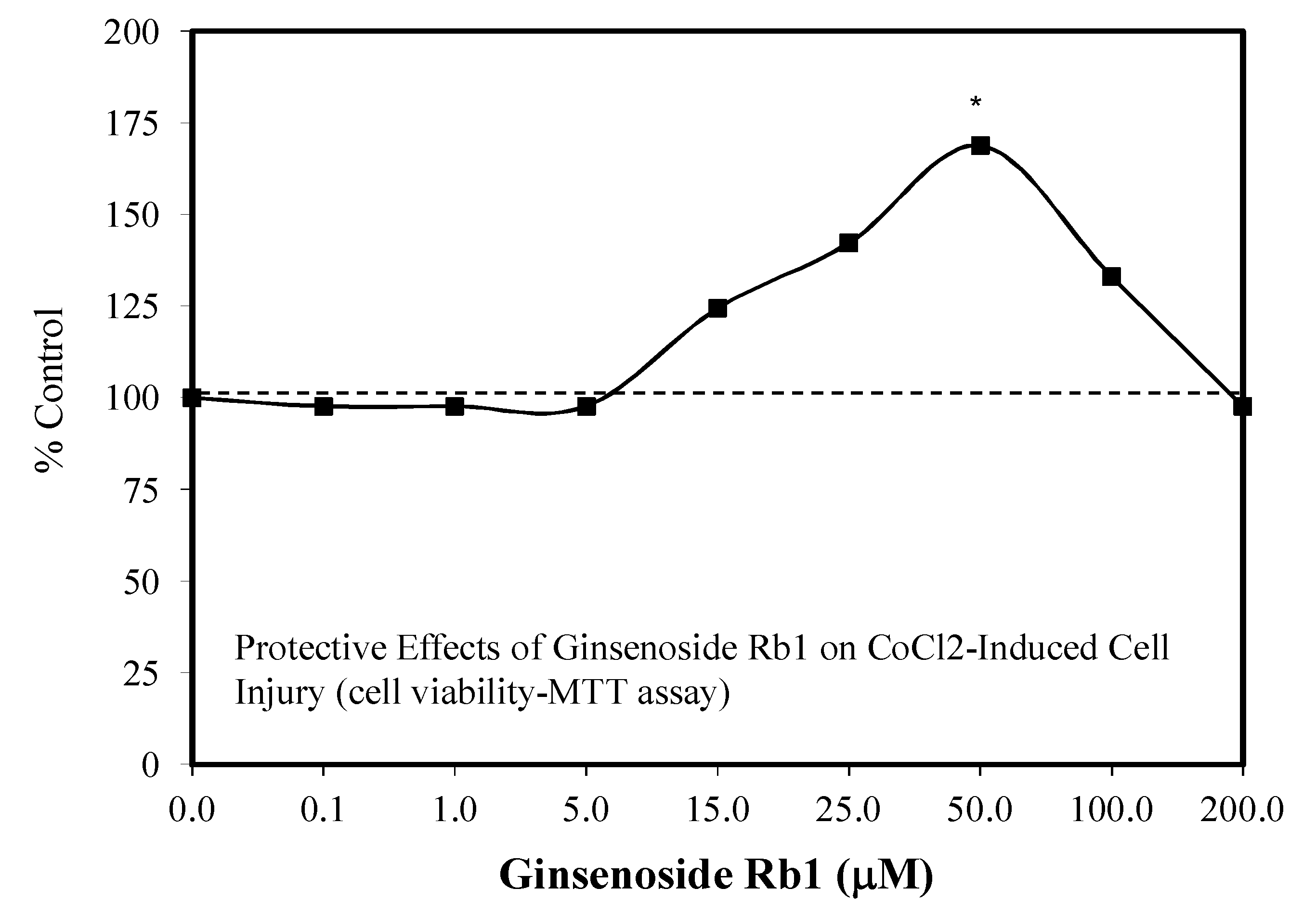 Molecules 25 02719 g015