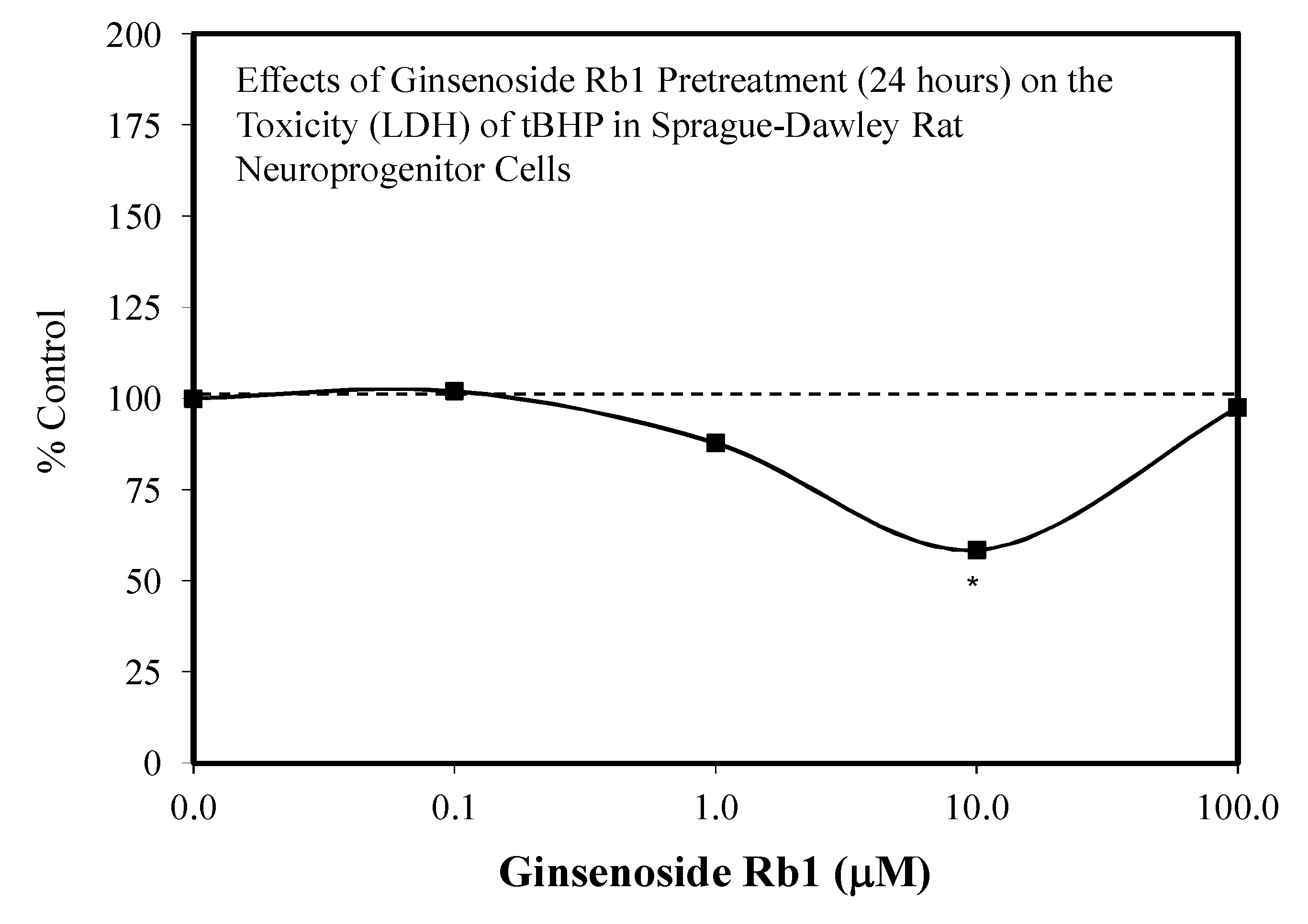 Molecules 25 02719 g016