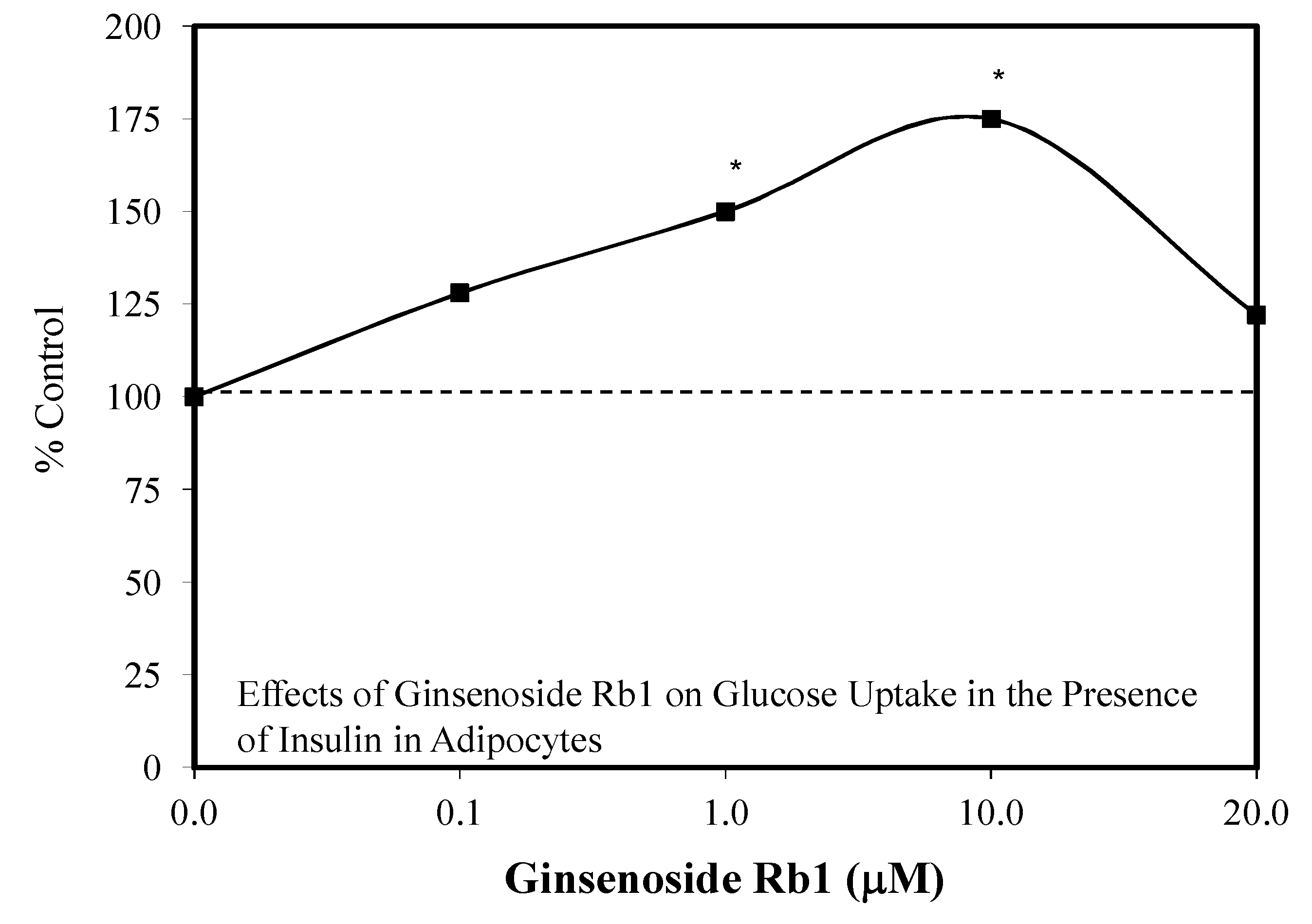 Molecules 25 02719 g018