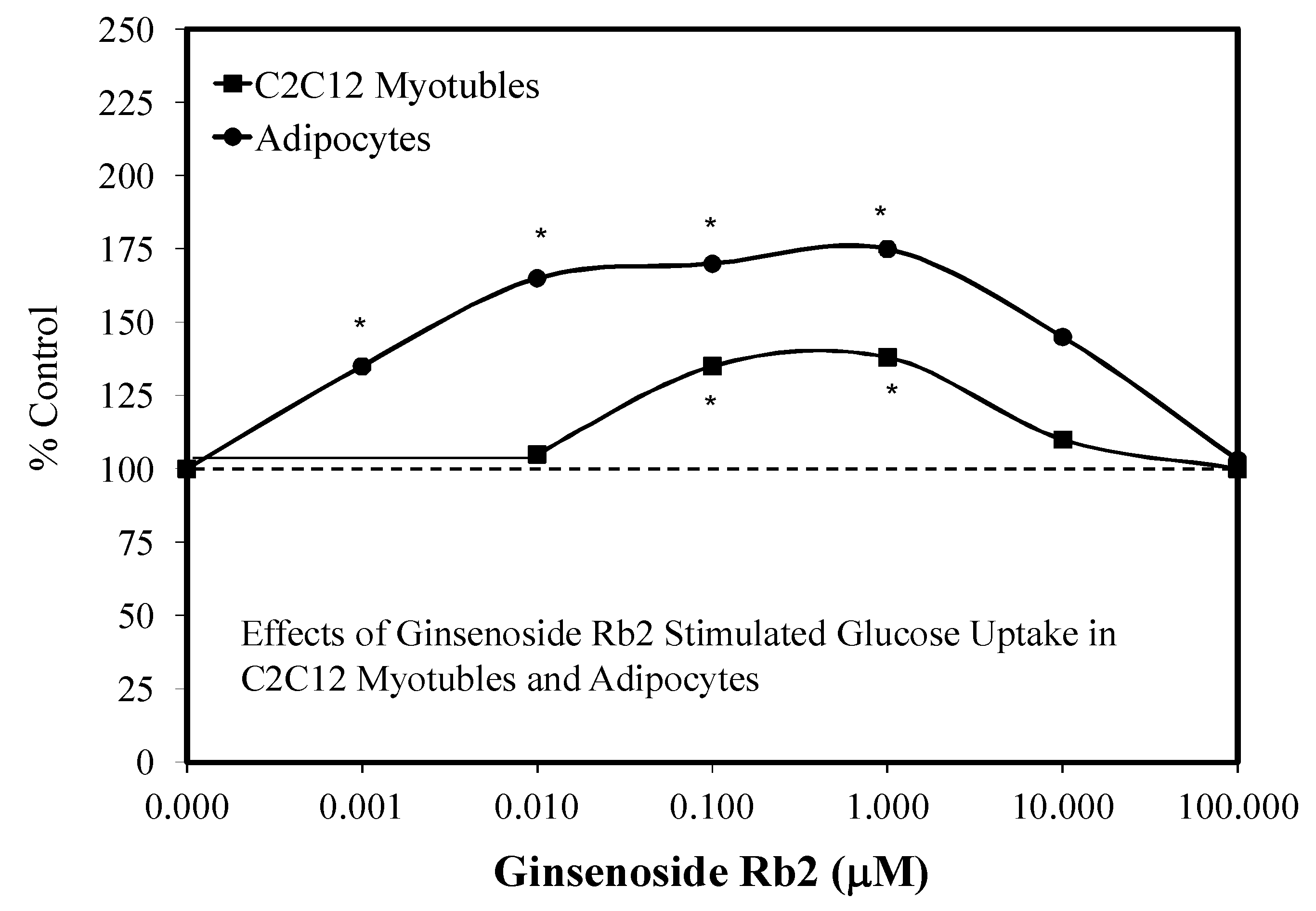 Molecules 25 02719 g019