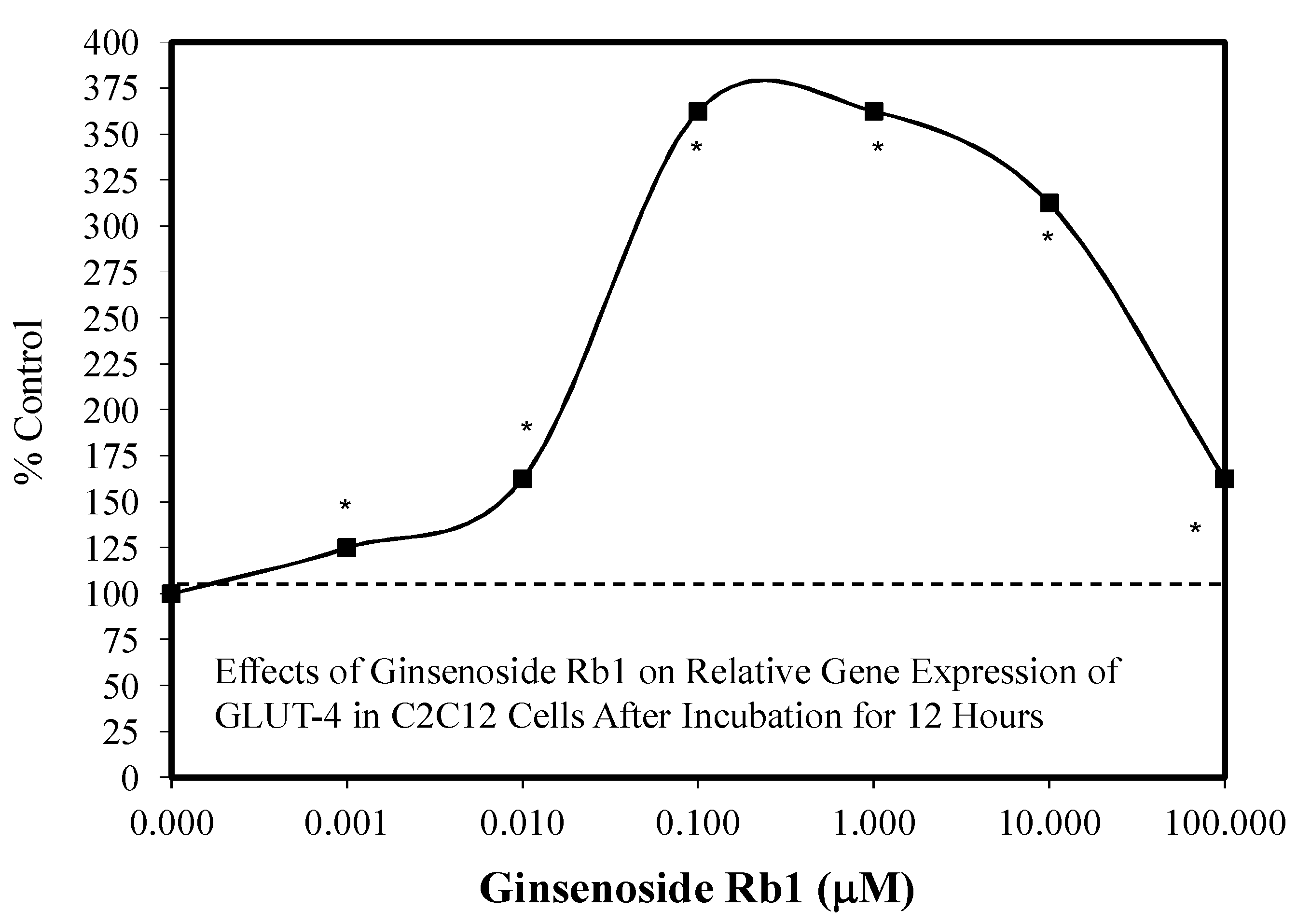 Molecules 25 02719 g020