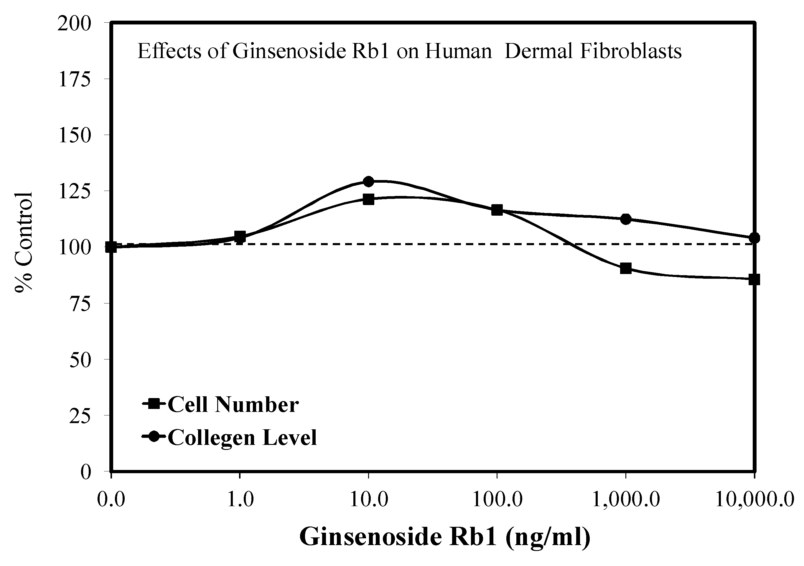 Molecules 25 02719 g021