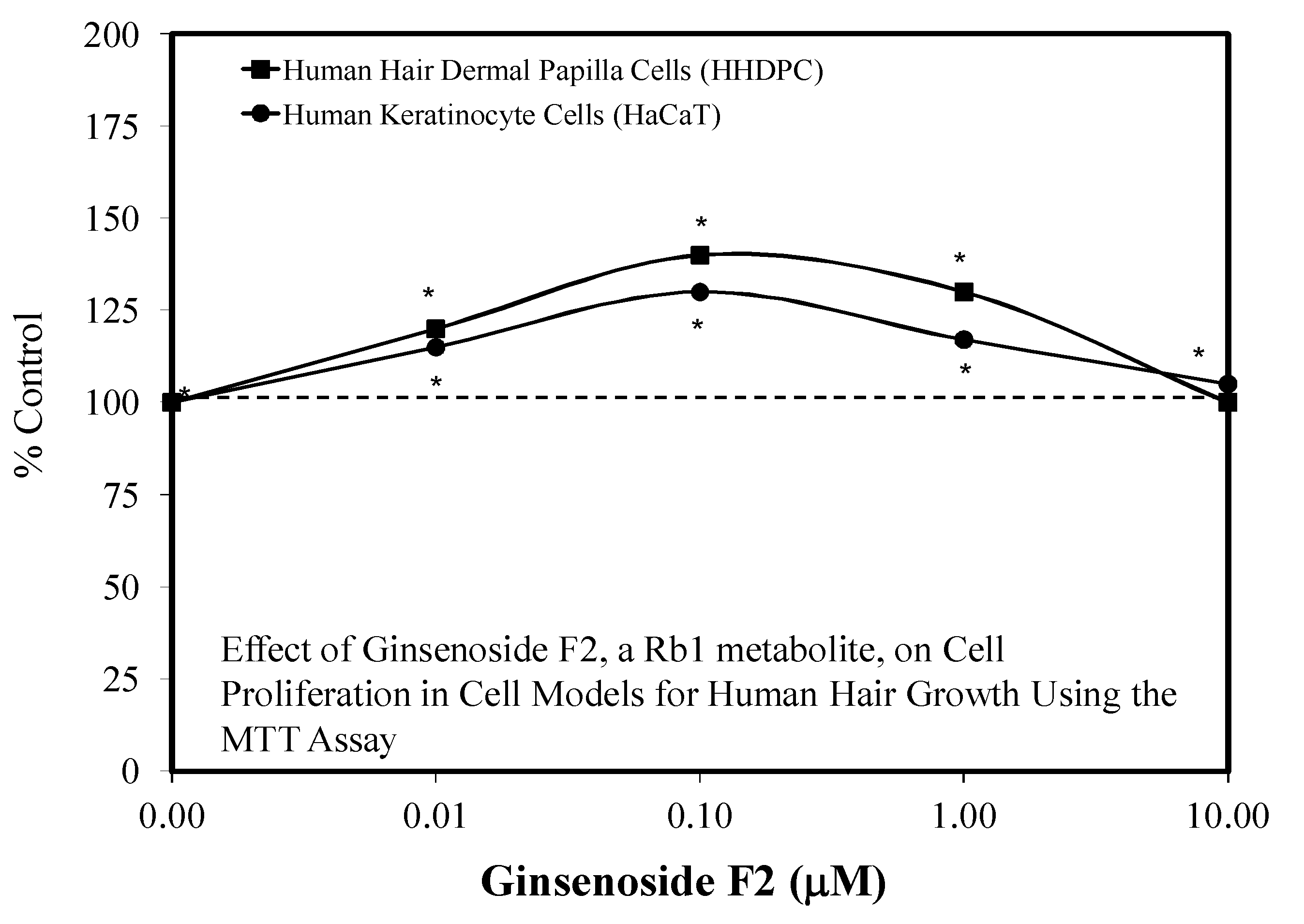 Molecules 25 02719 g022
