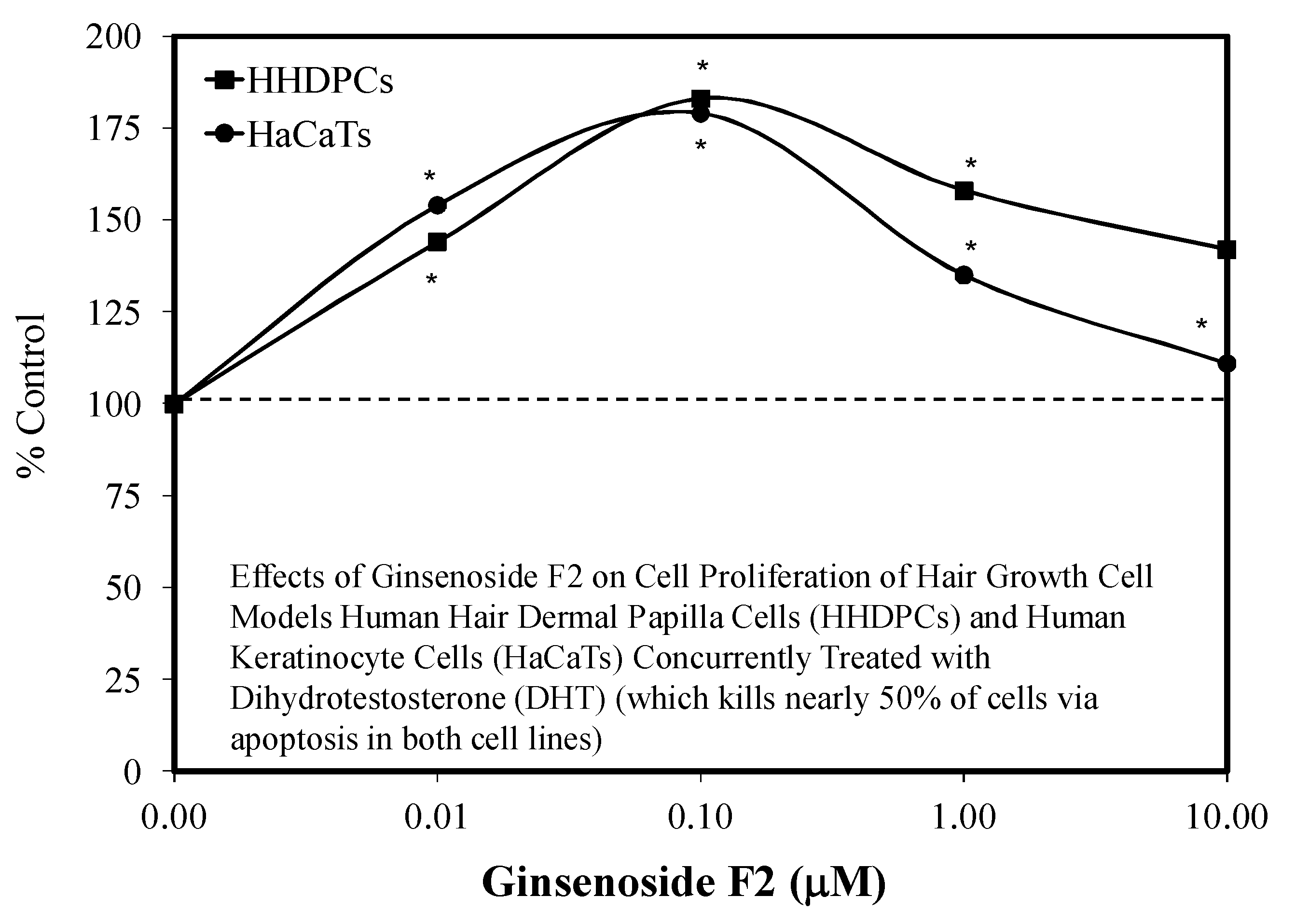 Molecules 25 02719 g023