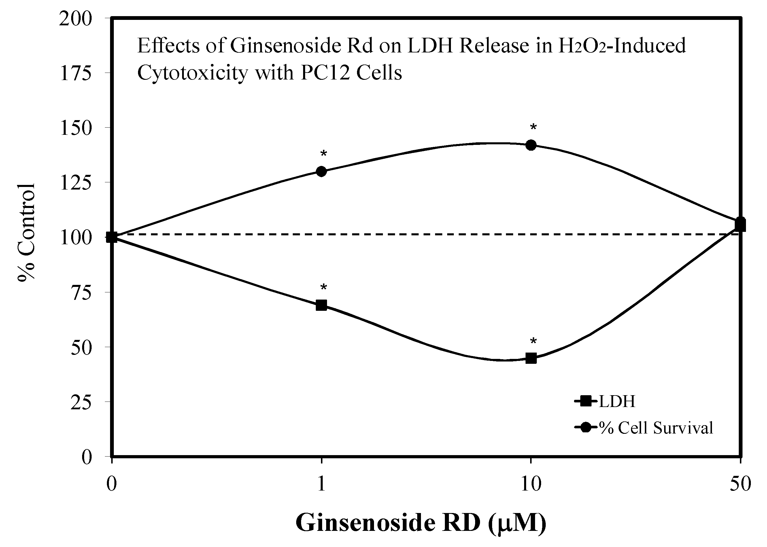 Molecules 25 02719 g024