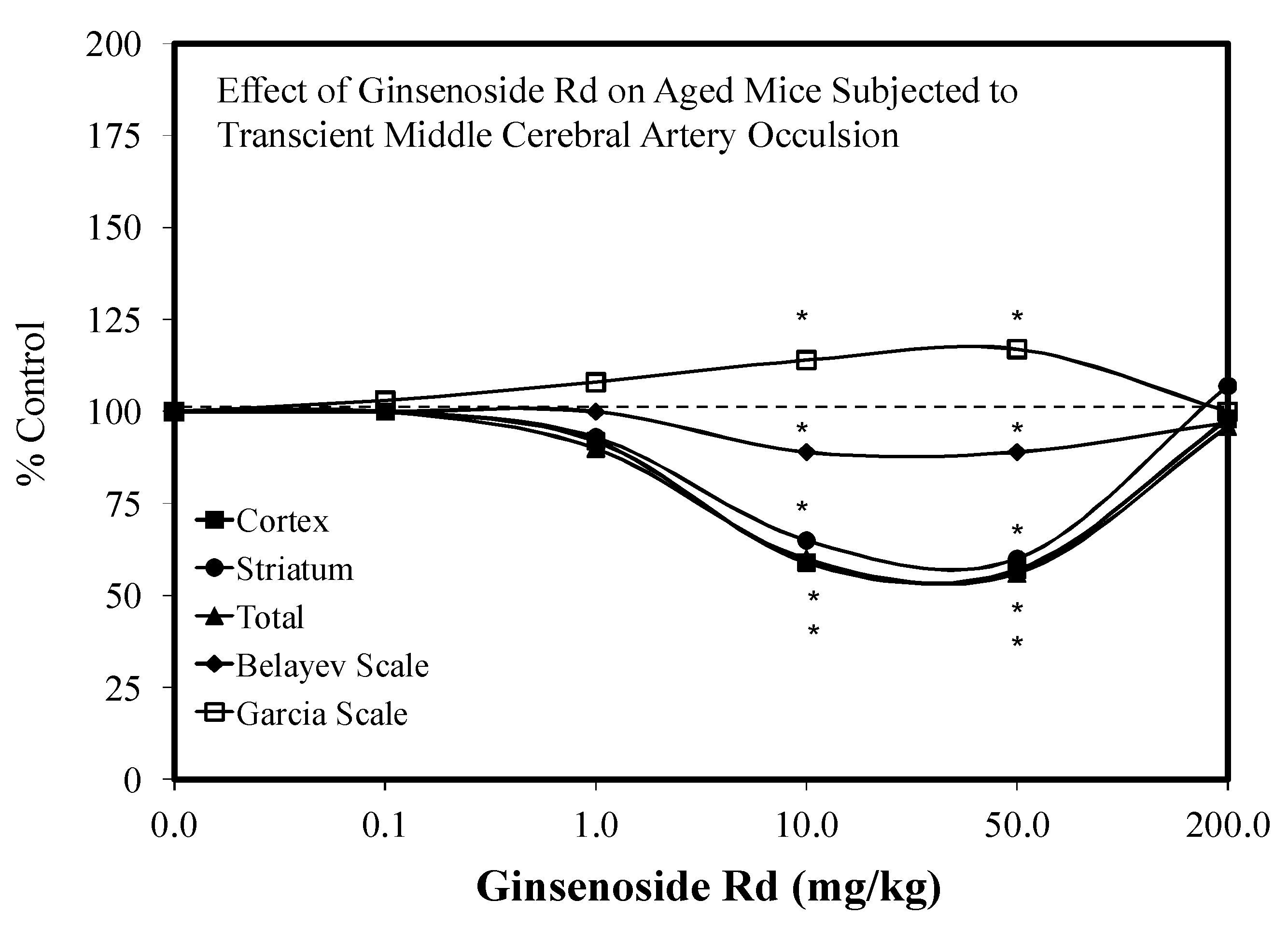 Molecules 25 02719 g025