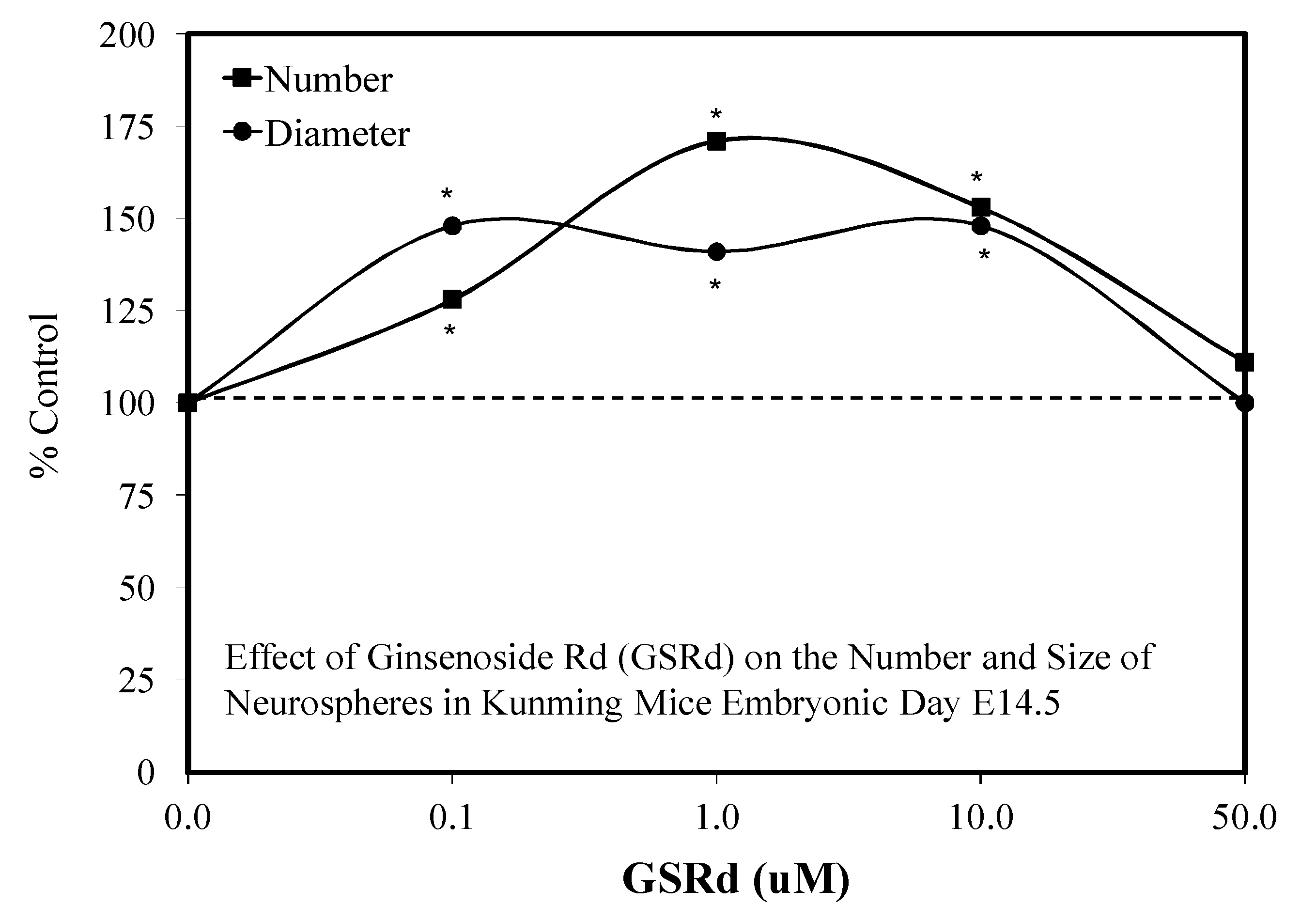 Molecules 25 02719 g026