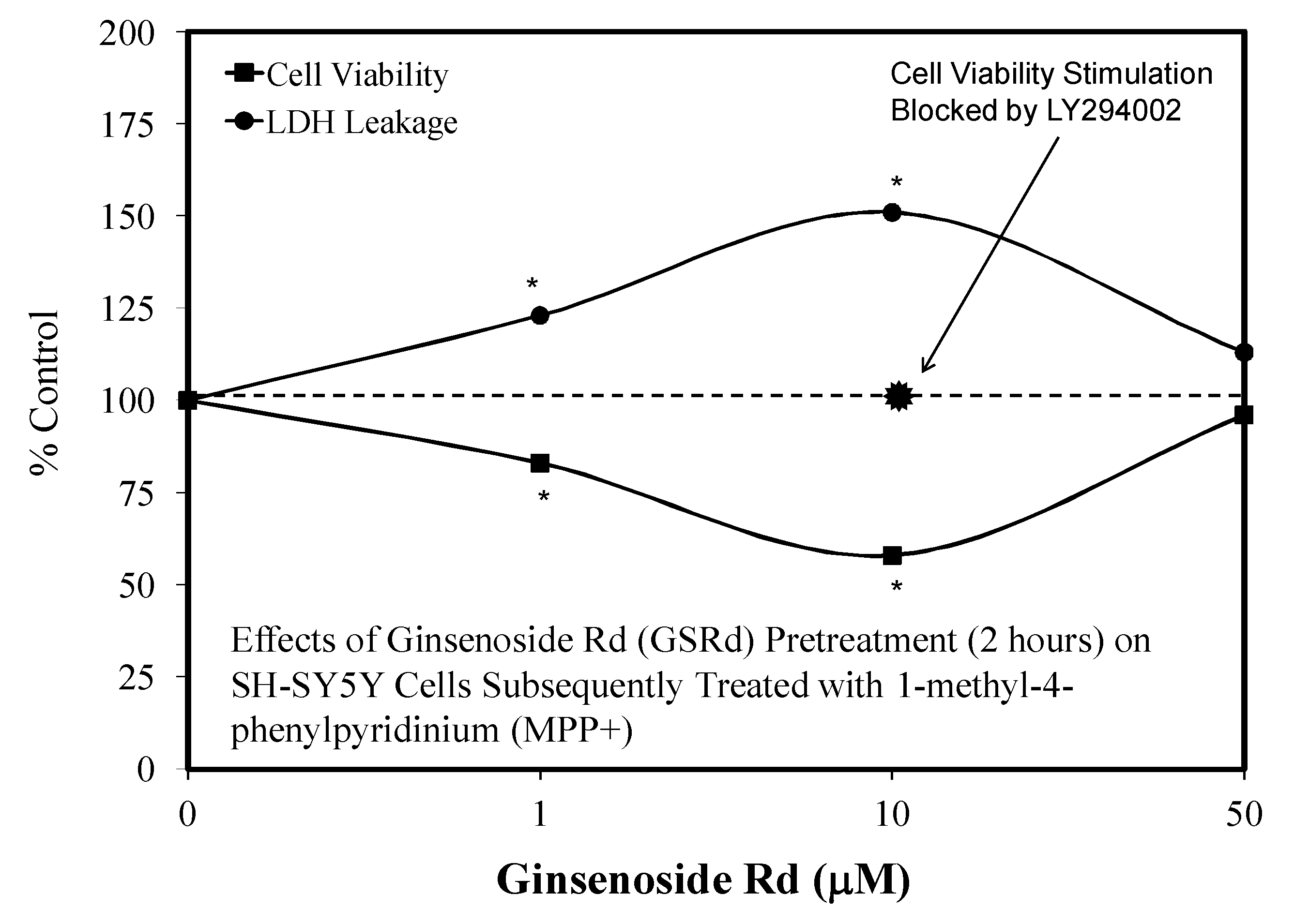 Molecules 25 02719 g027