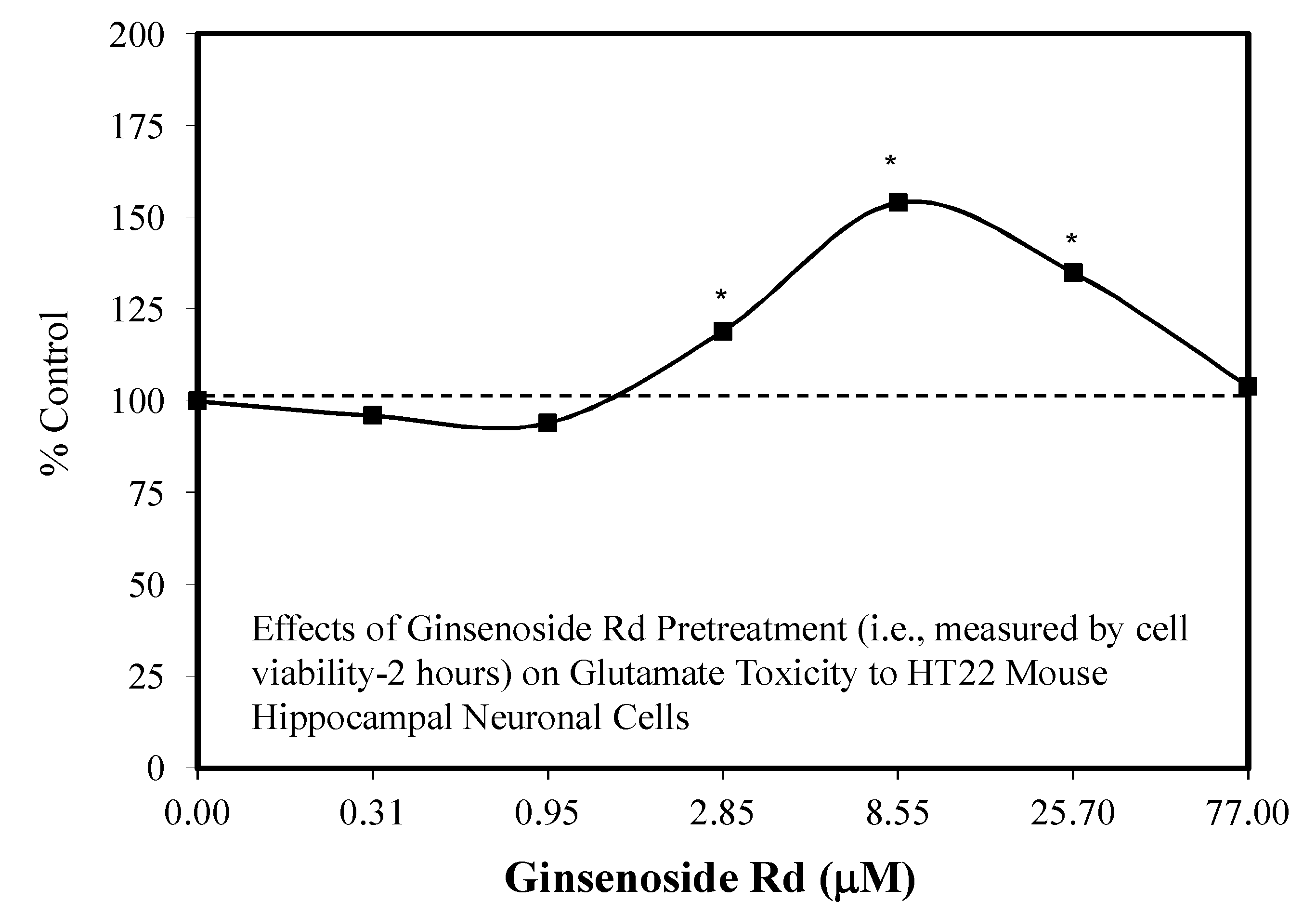 Molecules 25 02719 g028