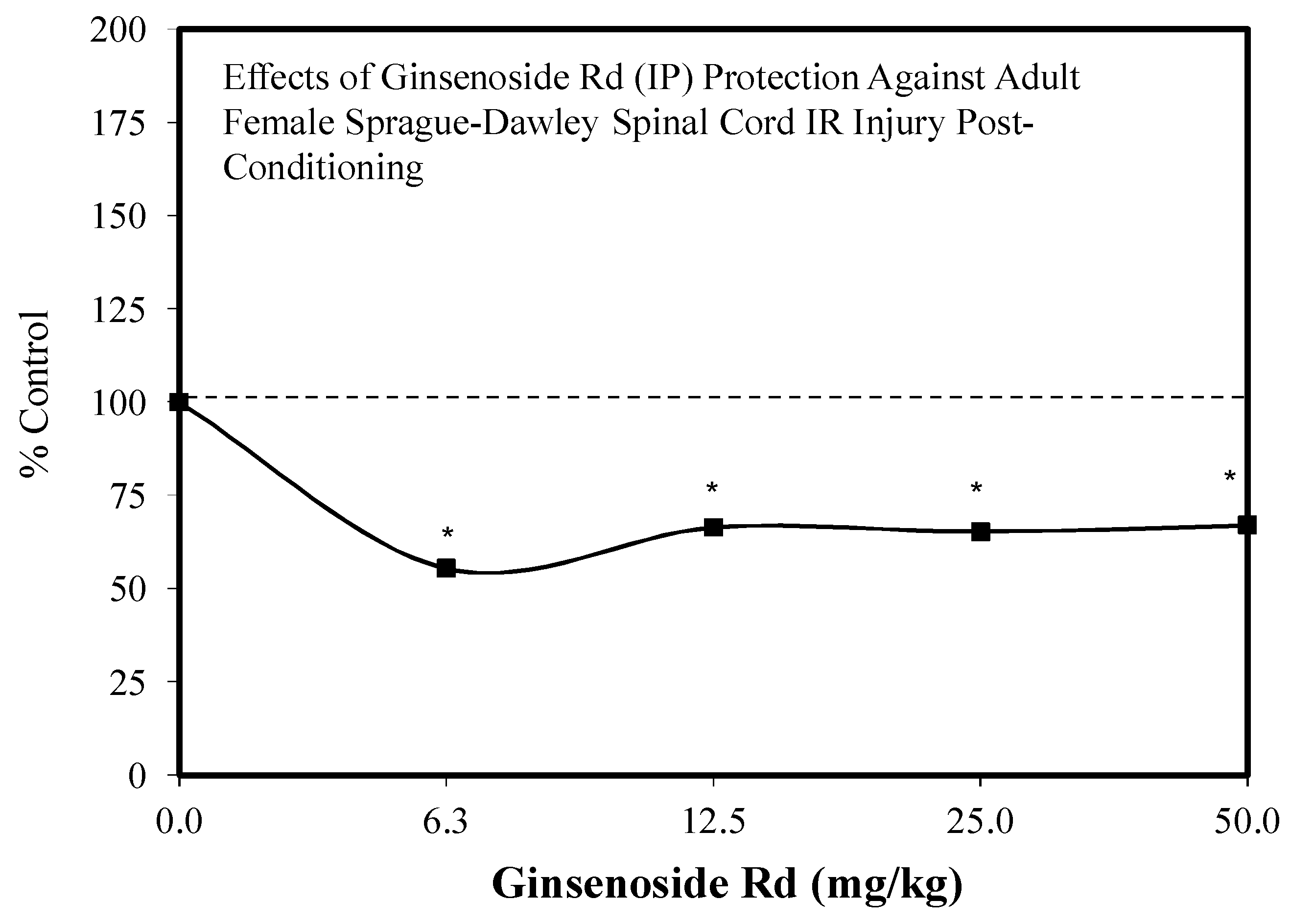 Molecules 25 02719 g029