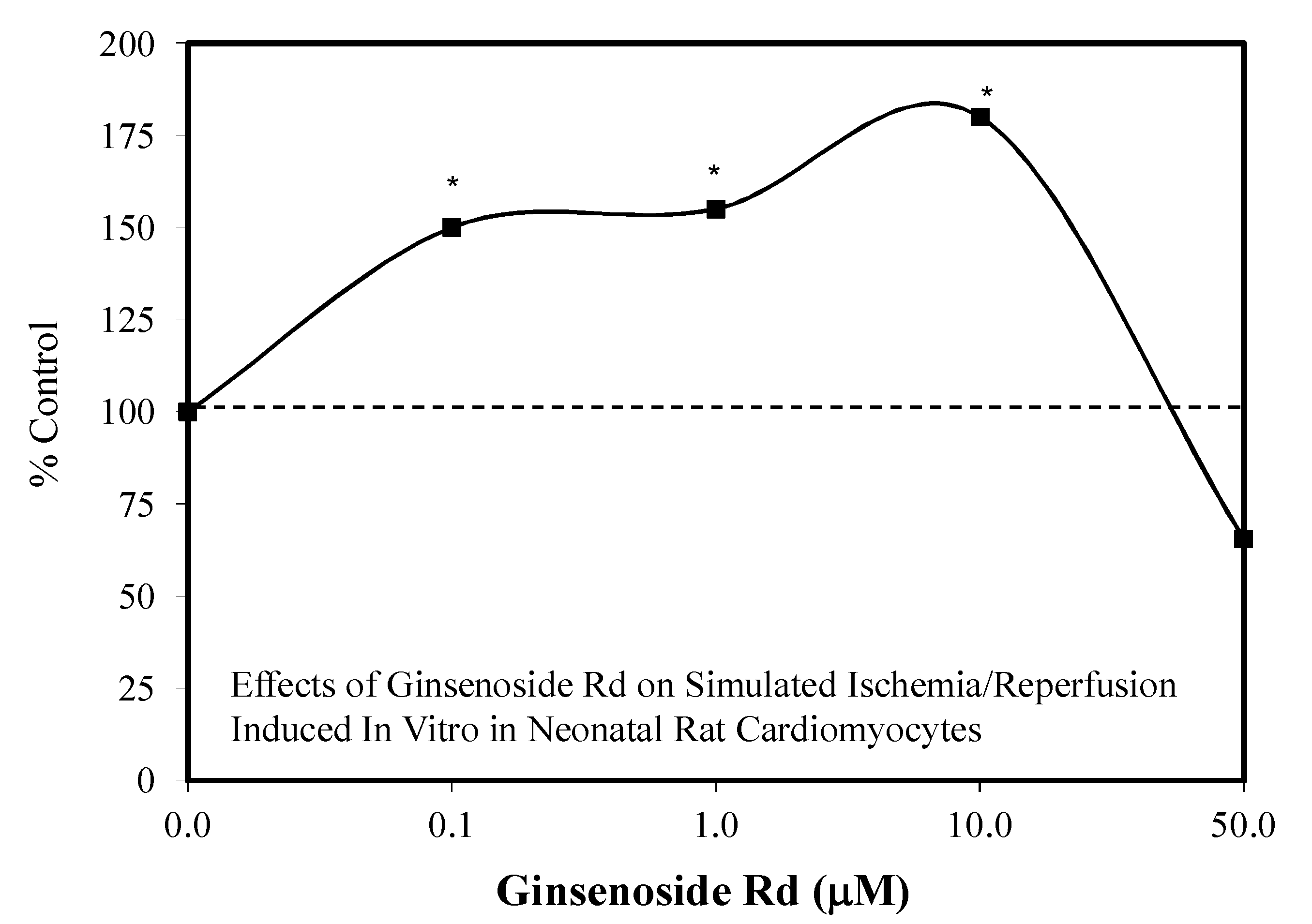 Molecules 25 02719 g030