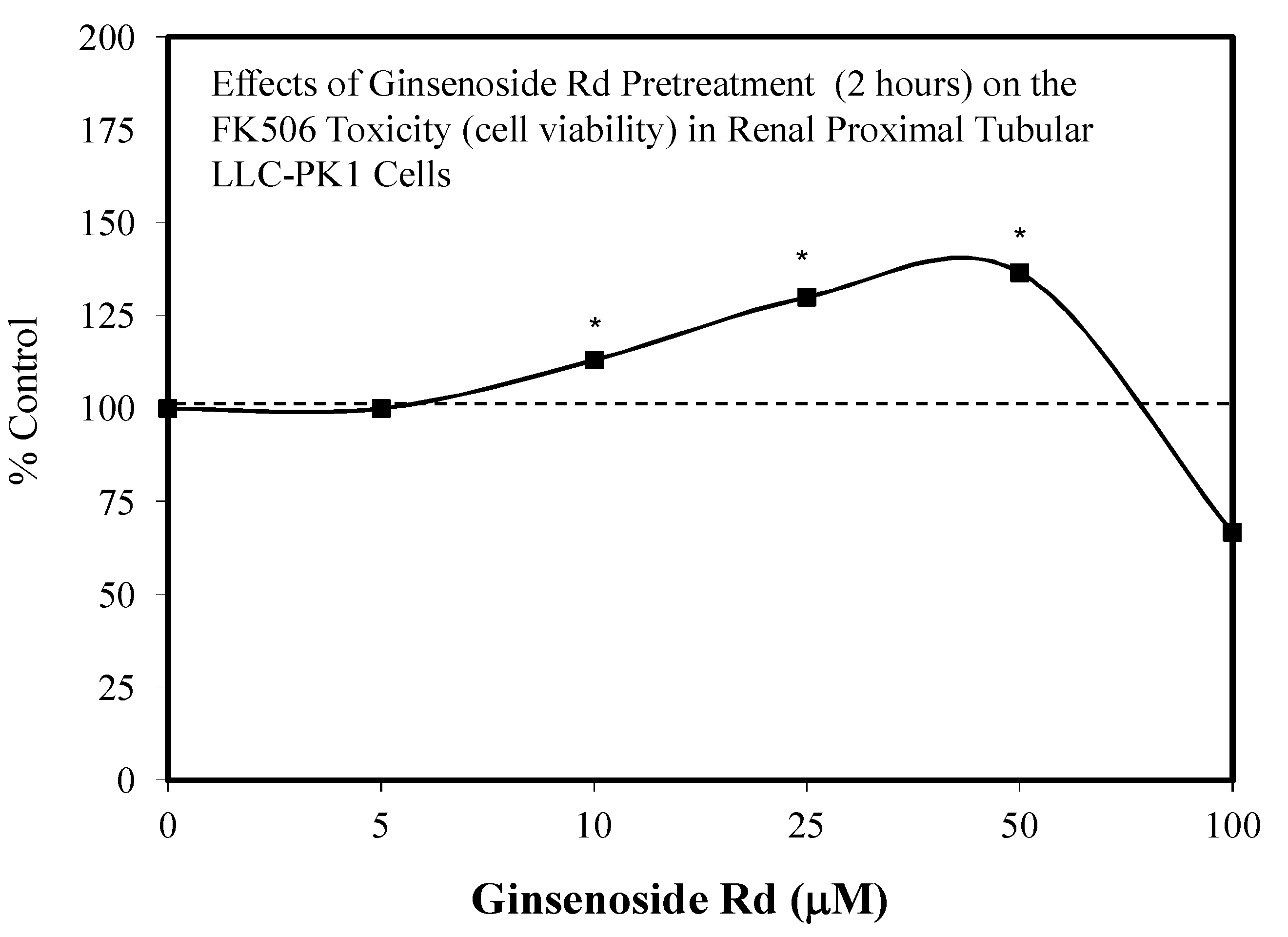 Molecules 25 02719 g031
