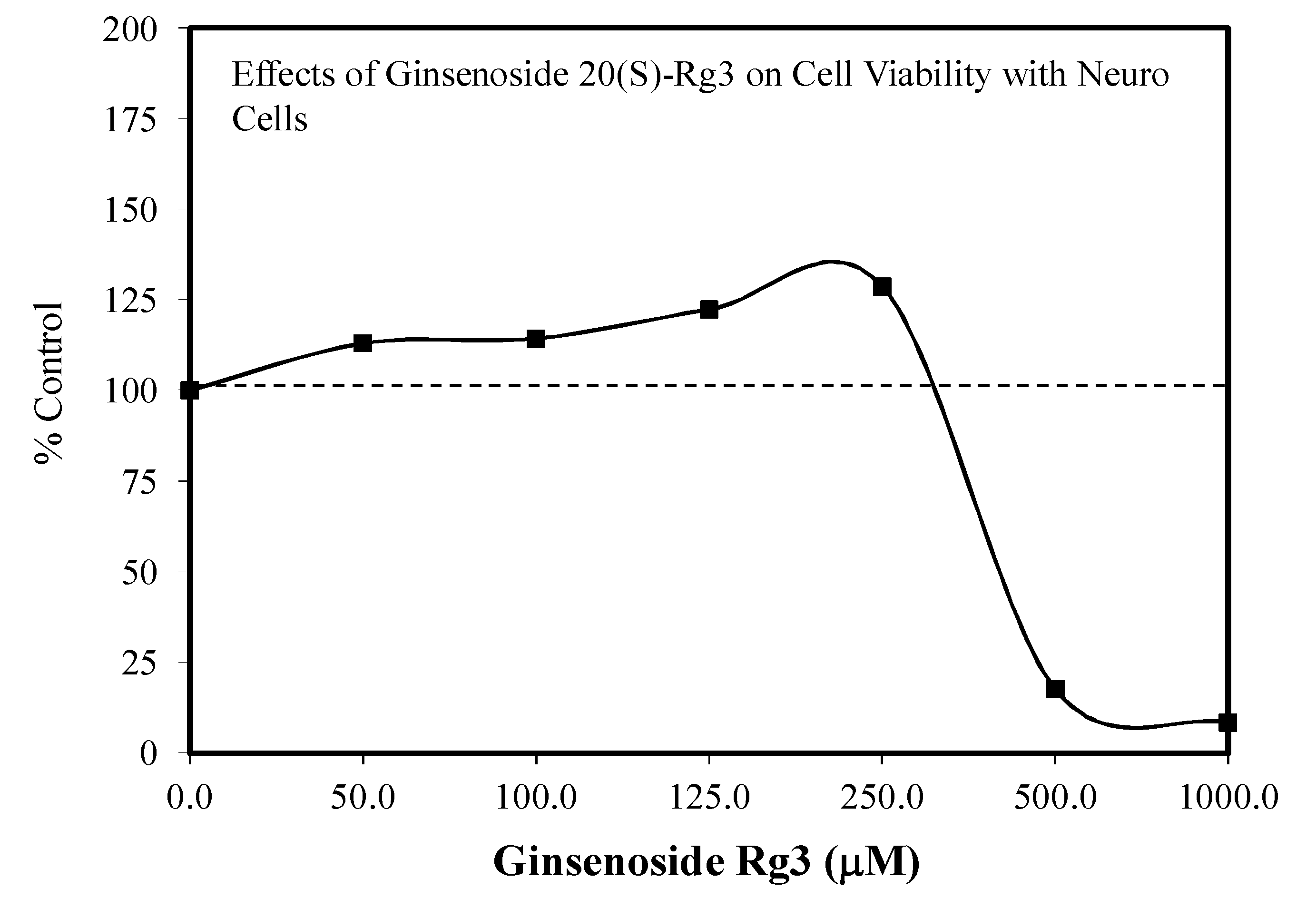 Molecules 25 02719 g037