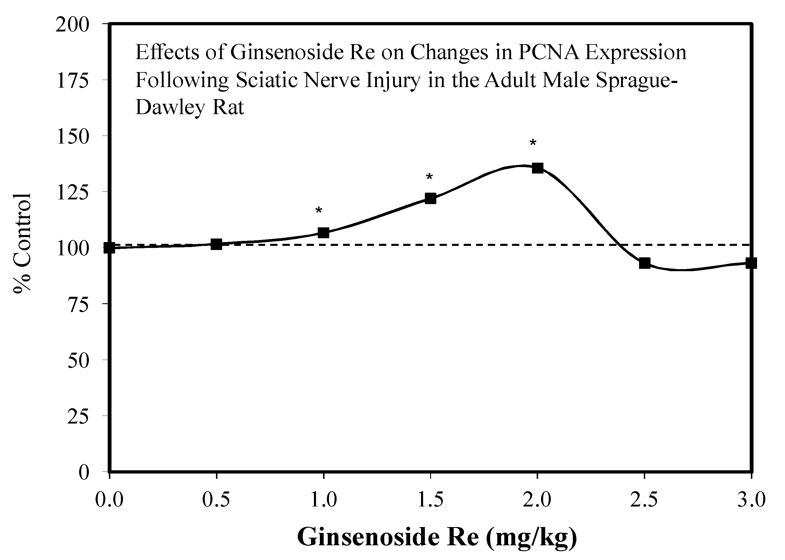Molecules 25 02719 g038