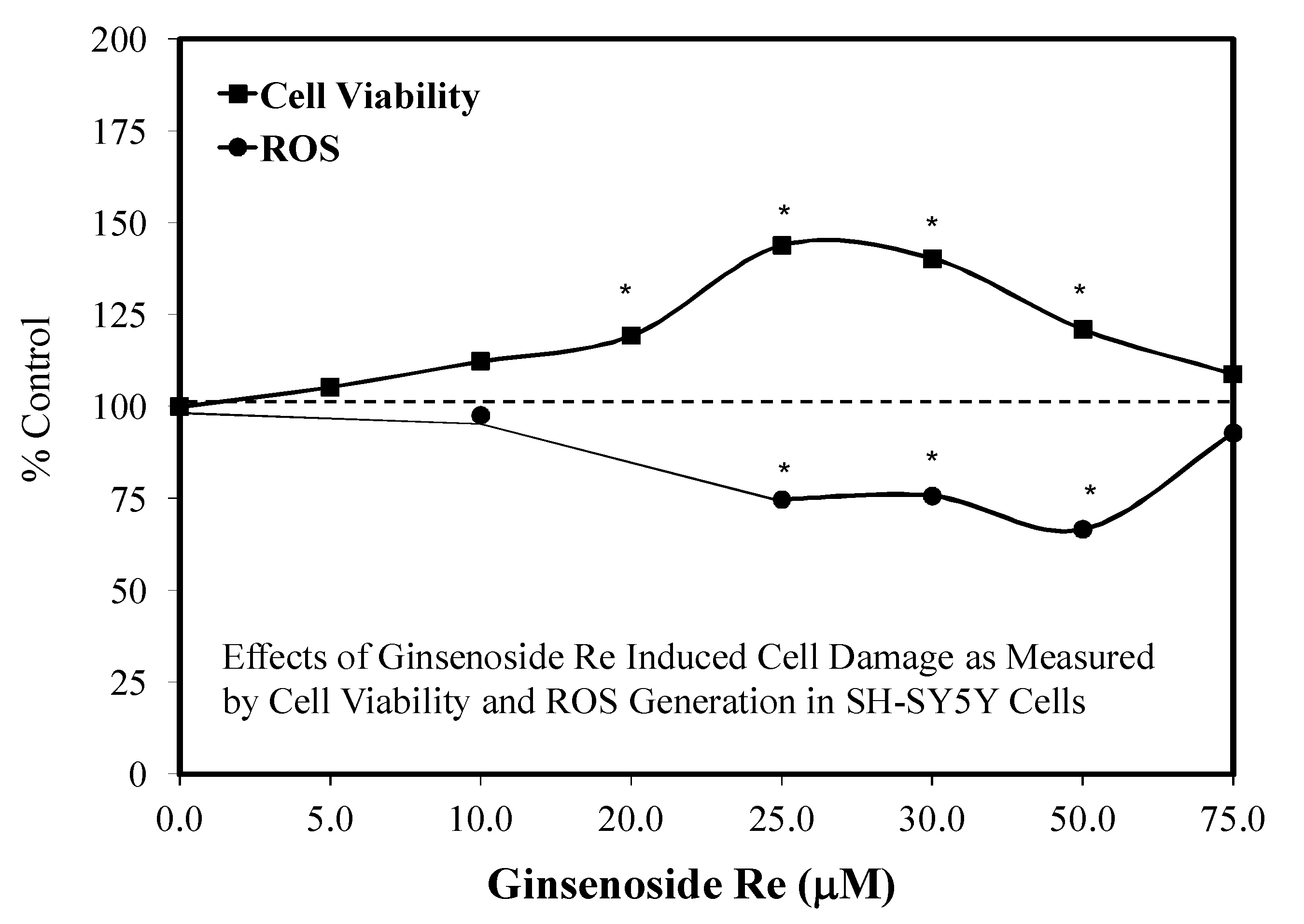Molecules 25 02719 g039