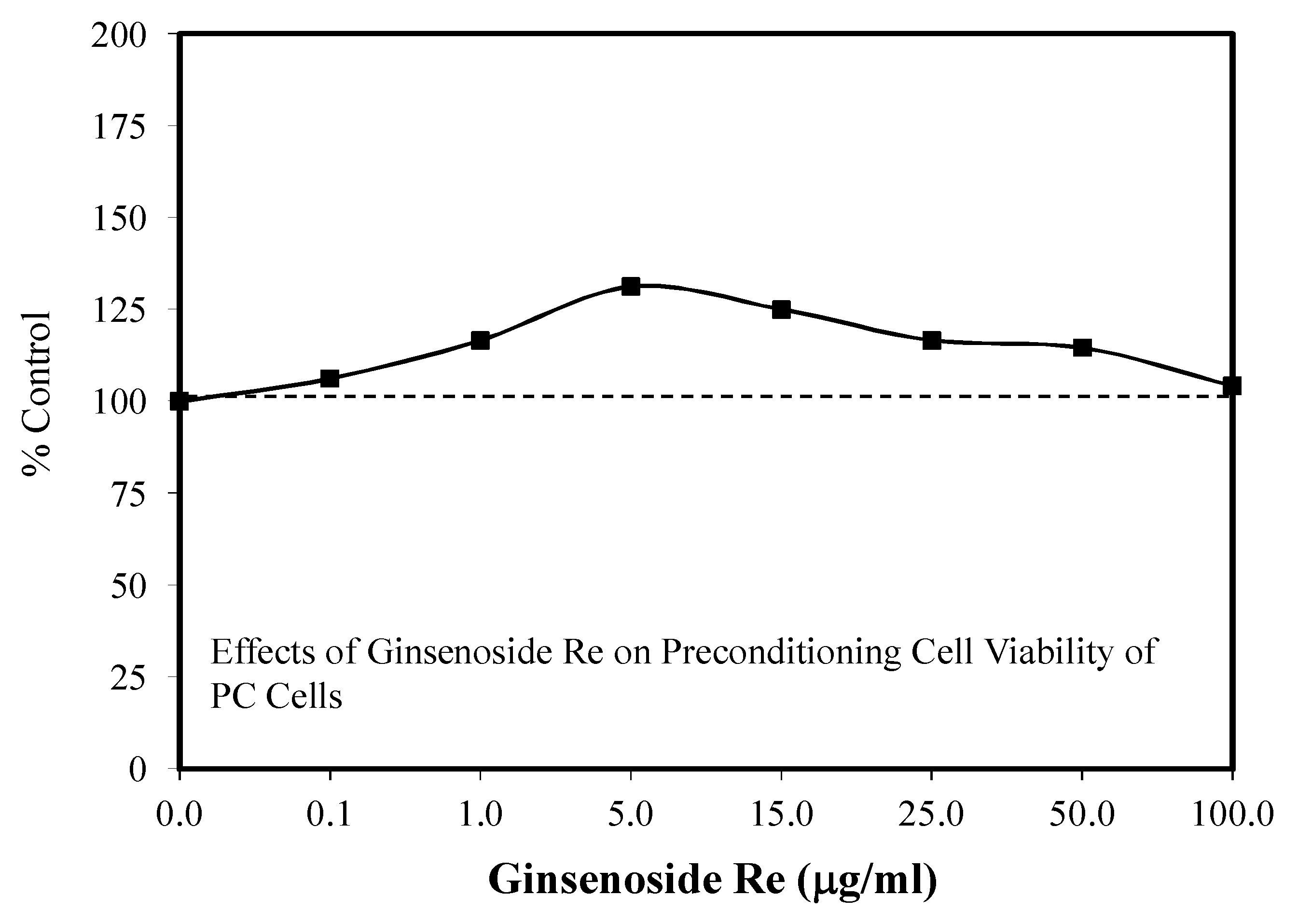 Molecules 25 02719 g040