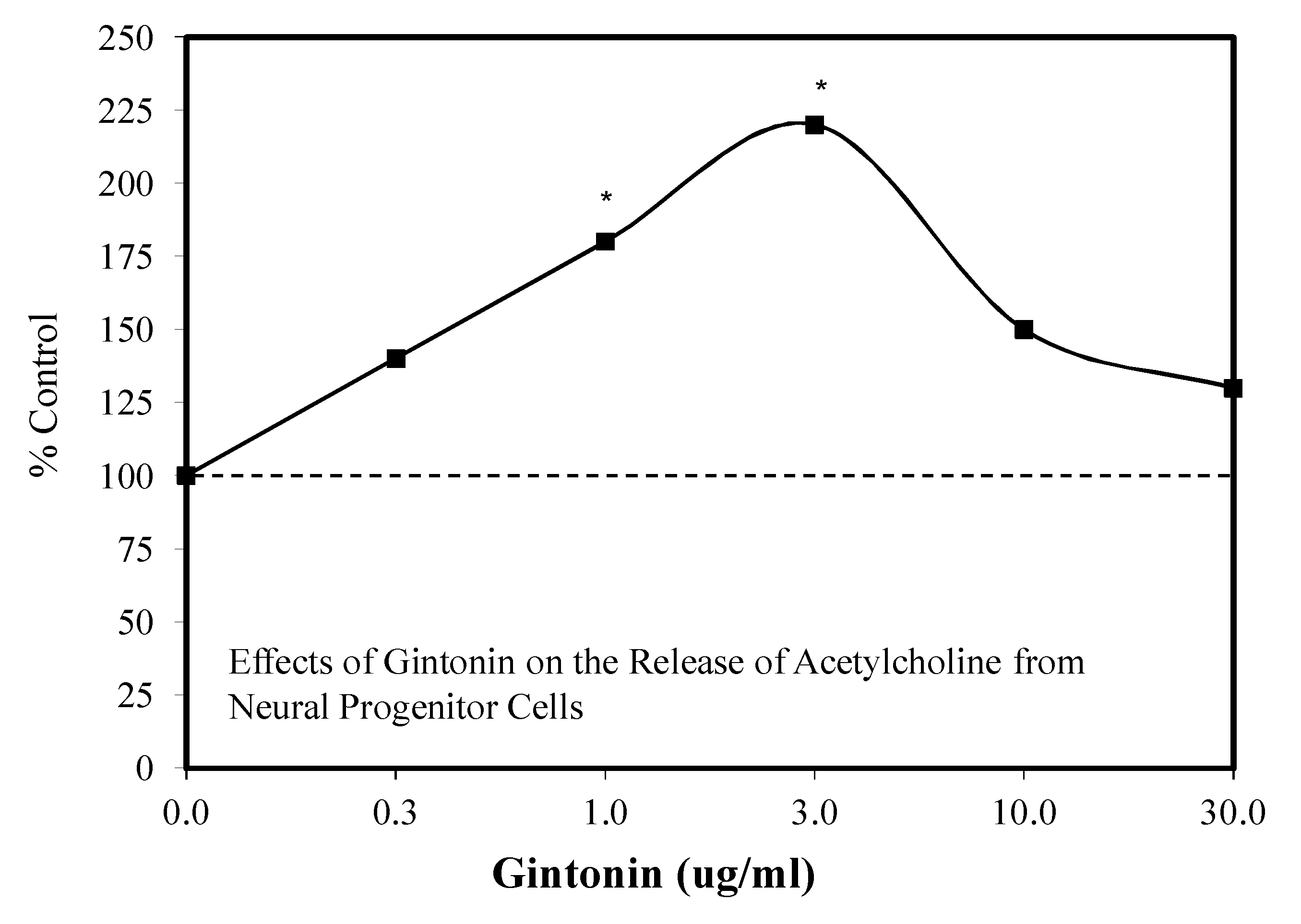 Molecules 25 02719 g041