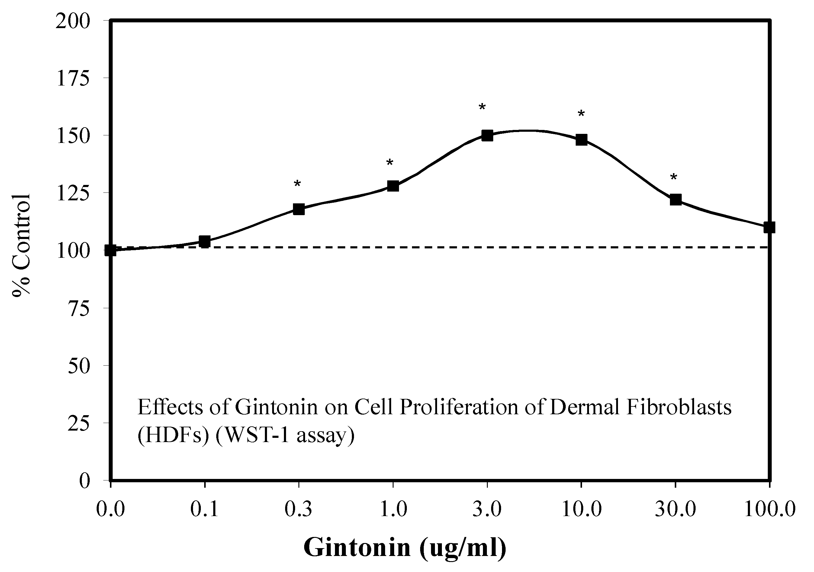 Molecules 25 02719 g042