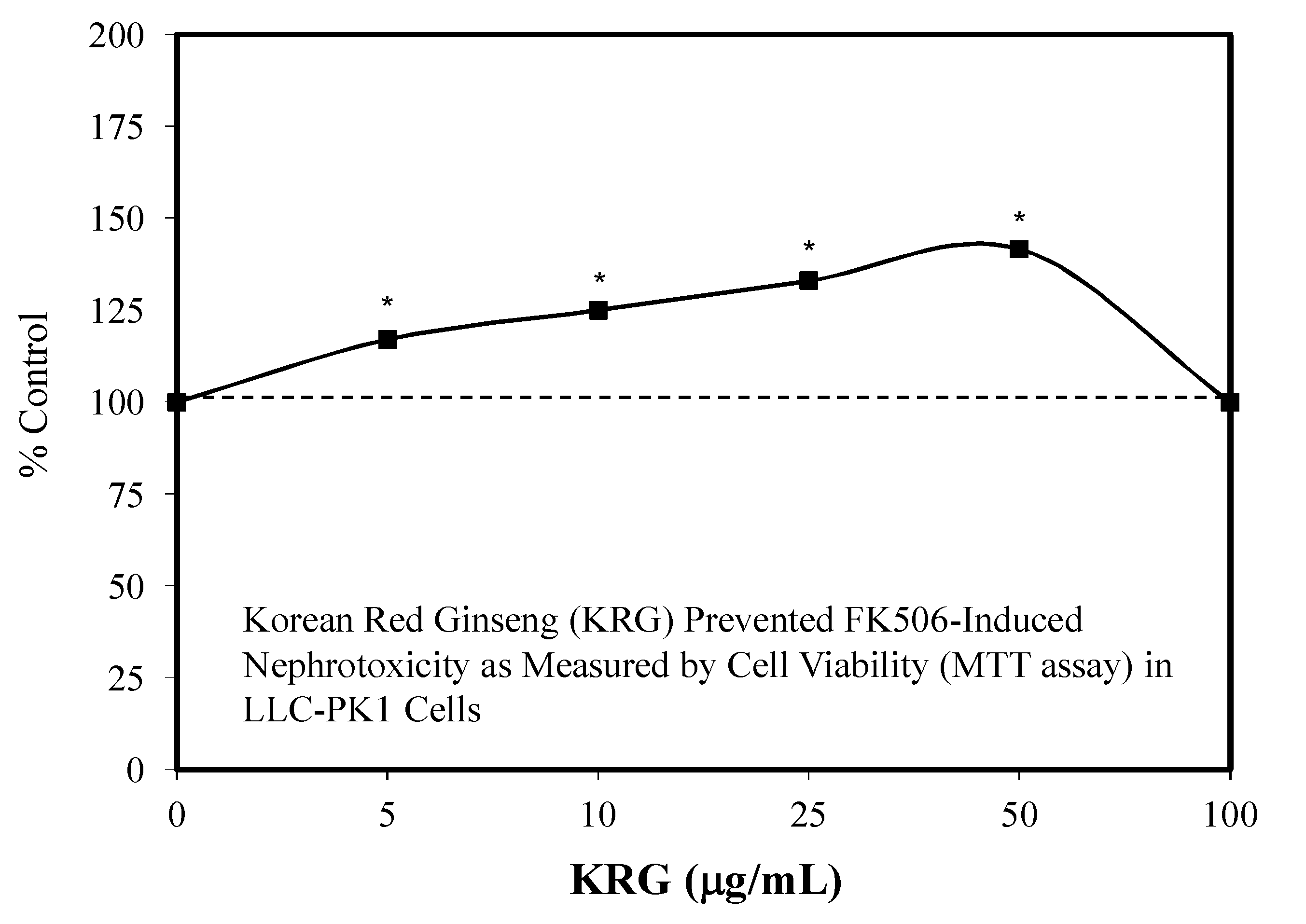 Molecules 25 02719 g044