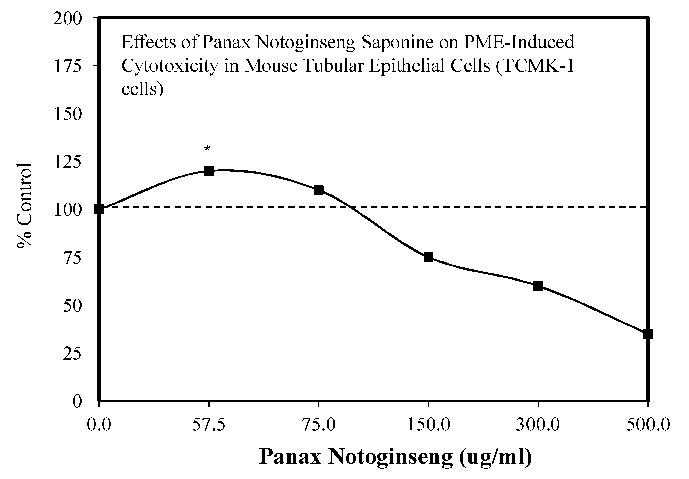 Molecules 25 02719 g045