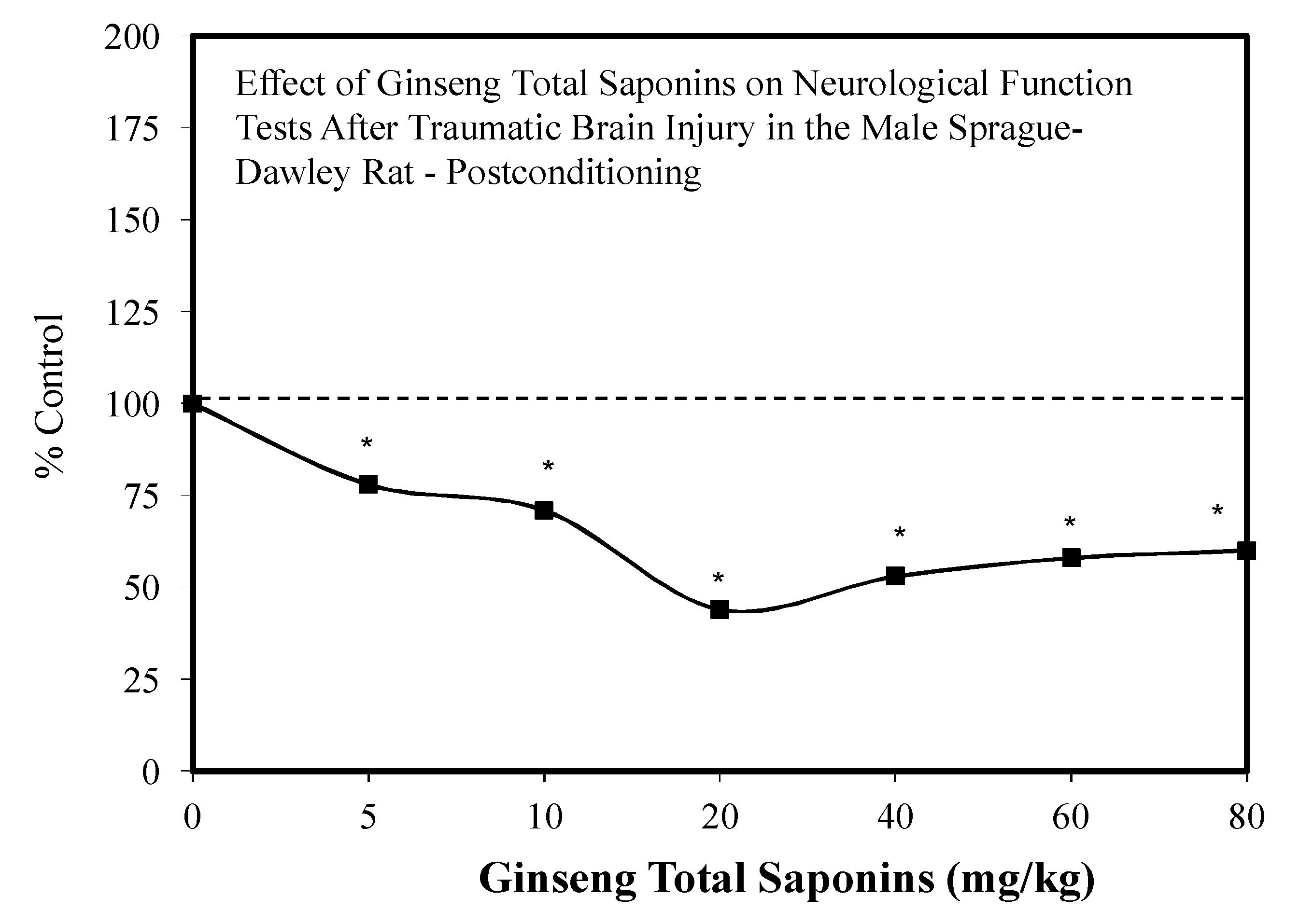Molecules 25 02719 g047